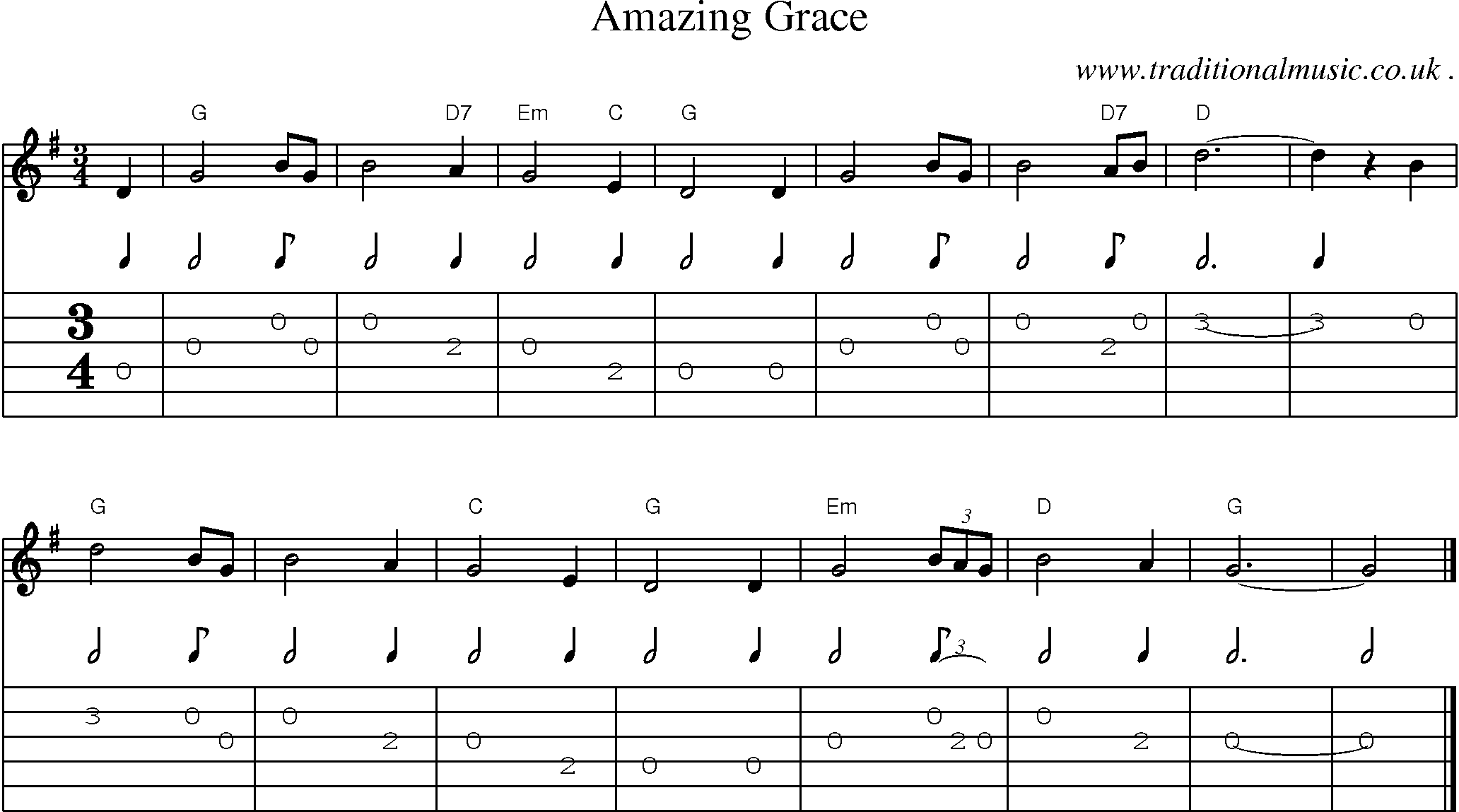 Music Score and Guitar Tabs for Amazing Grace