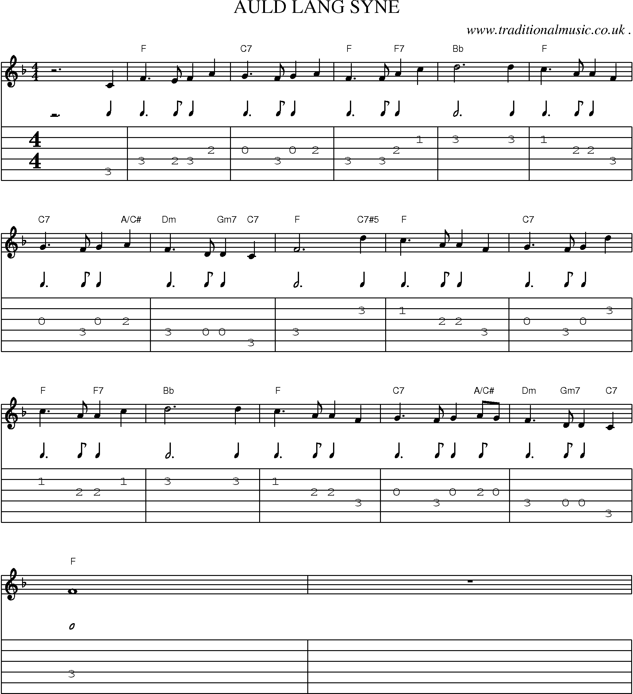 Music Score and Guitar Tabs for Auld Lang Syne