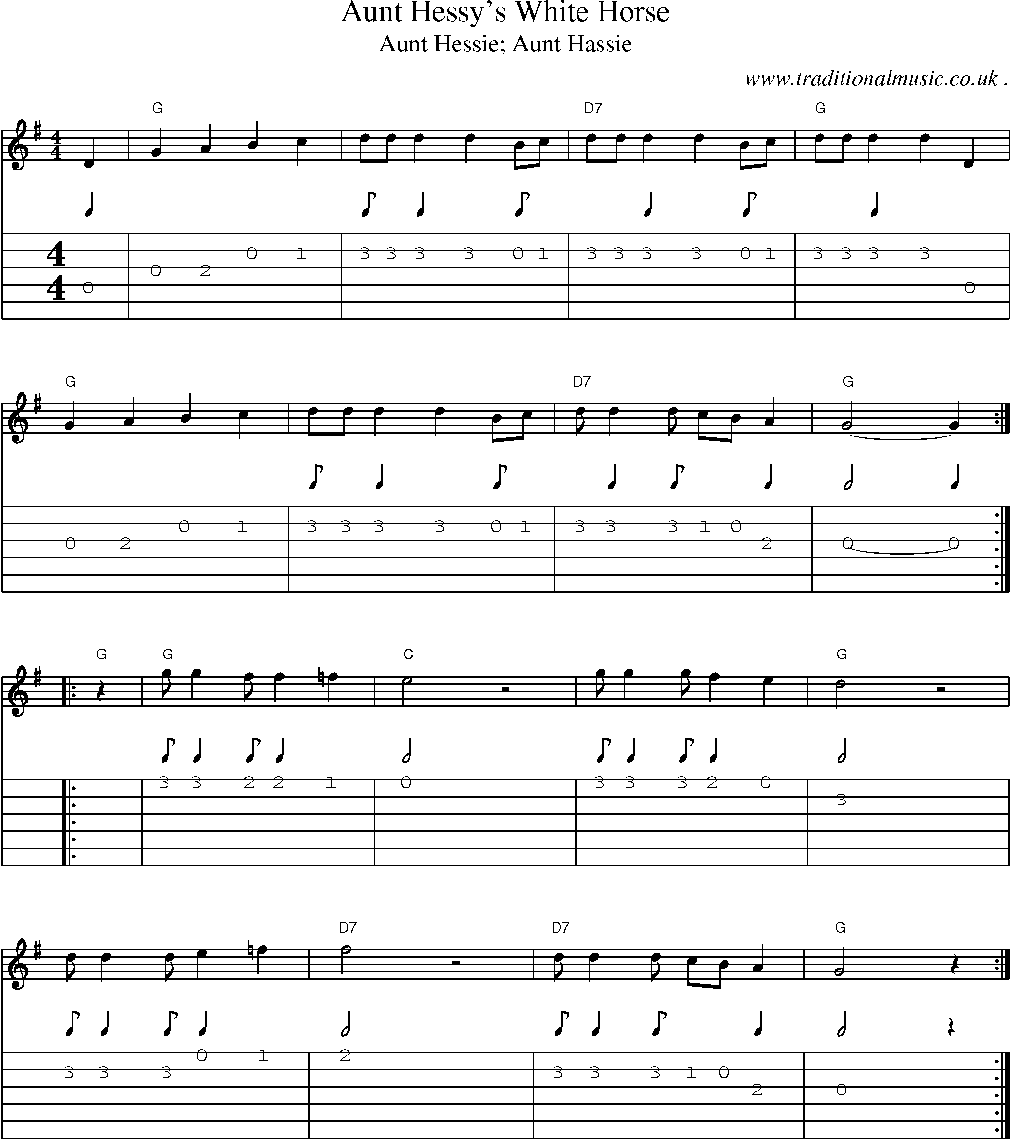 Music Score and Guitar Tabs for Aunt Hessys White Horse