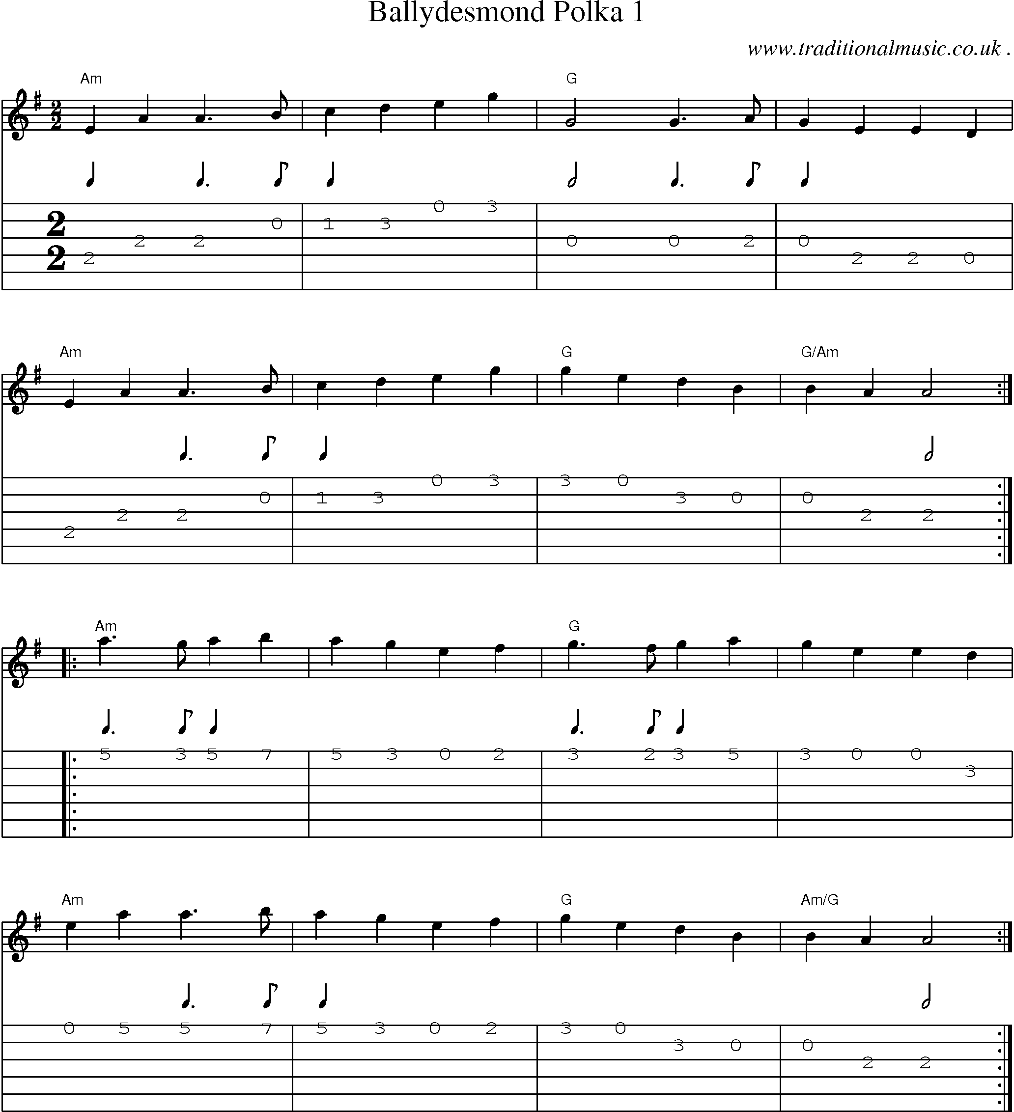 Music Score and Guitar Tabs for Ballydesmond Polka 1