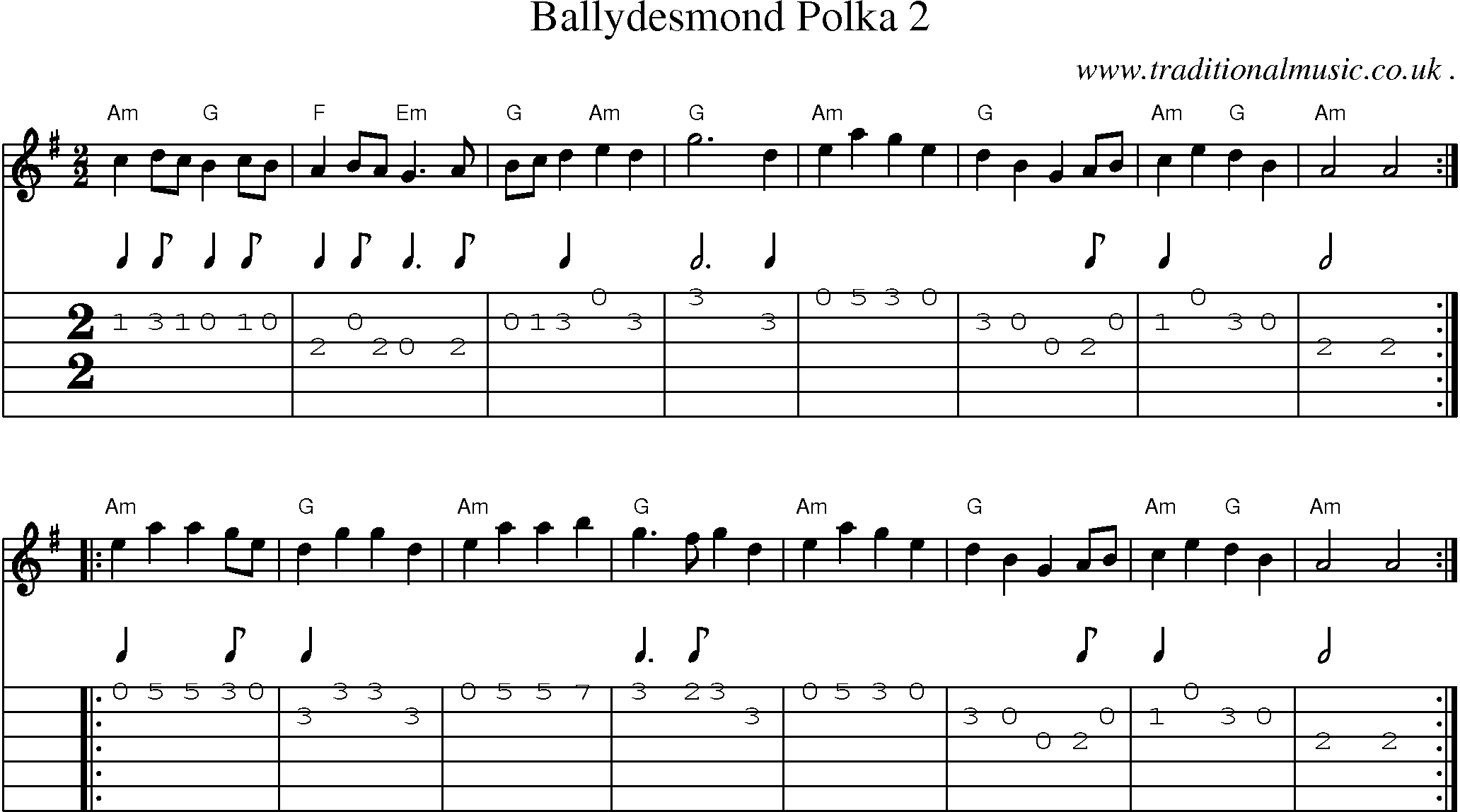 Music Score and Guitar Tabs for Ballydesmond Polka 2
