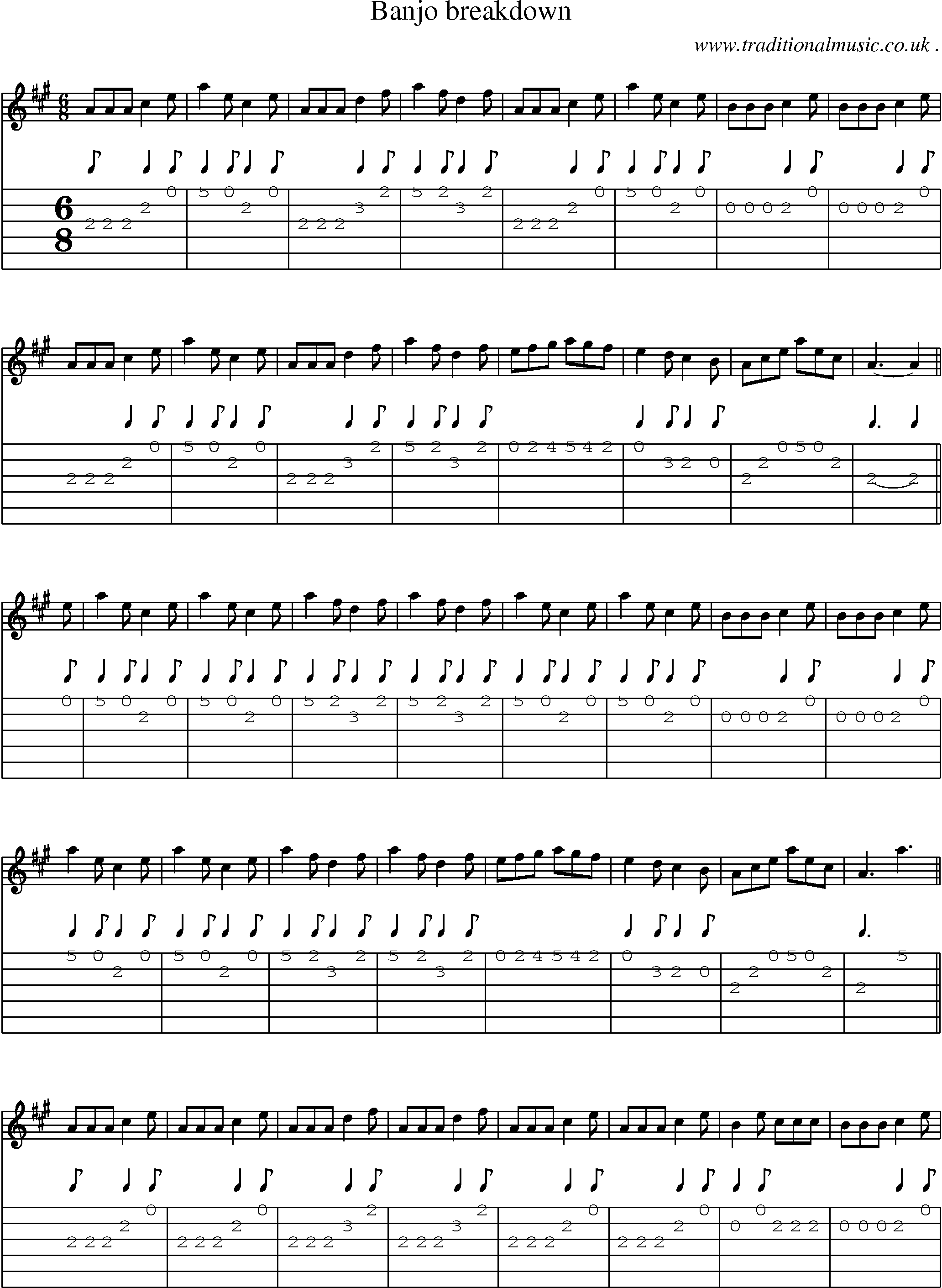 Music Score and Guitar Tabs for Banjo Breakdown