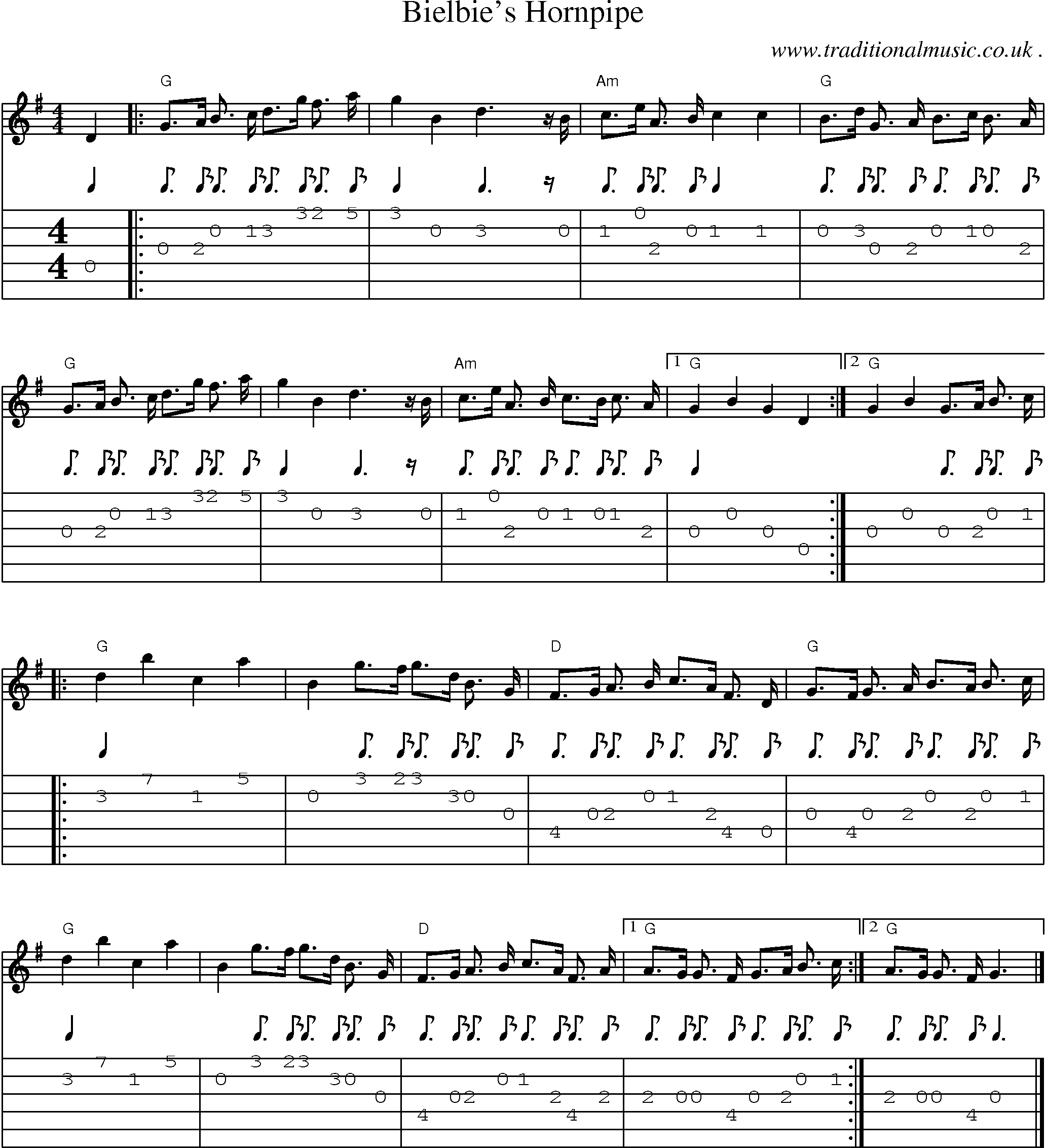 Music Score and Guitar Tabs for Bielbies Hornpipe