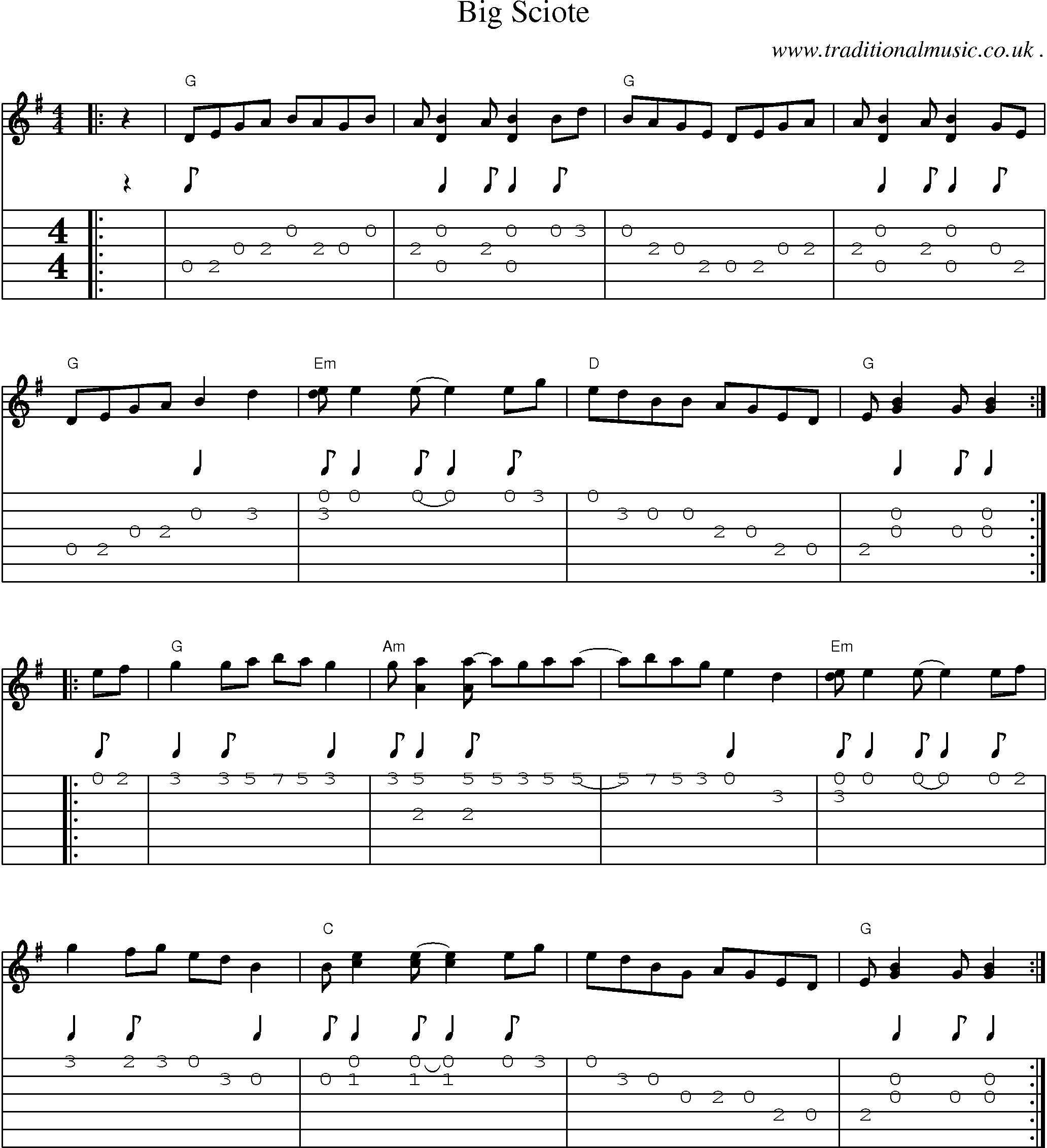 Music Score and Guitar Tabs for Big Sciote