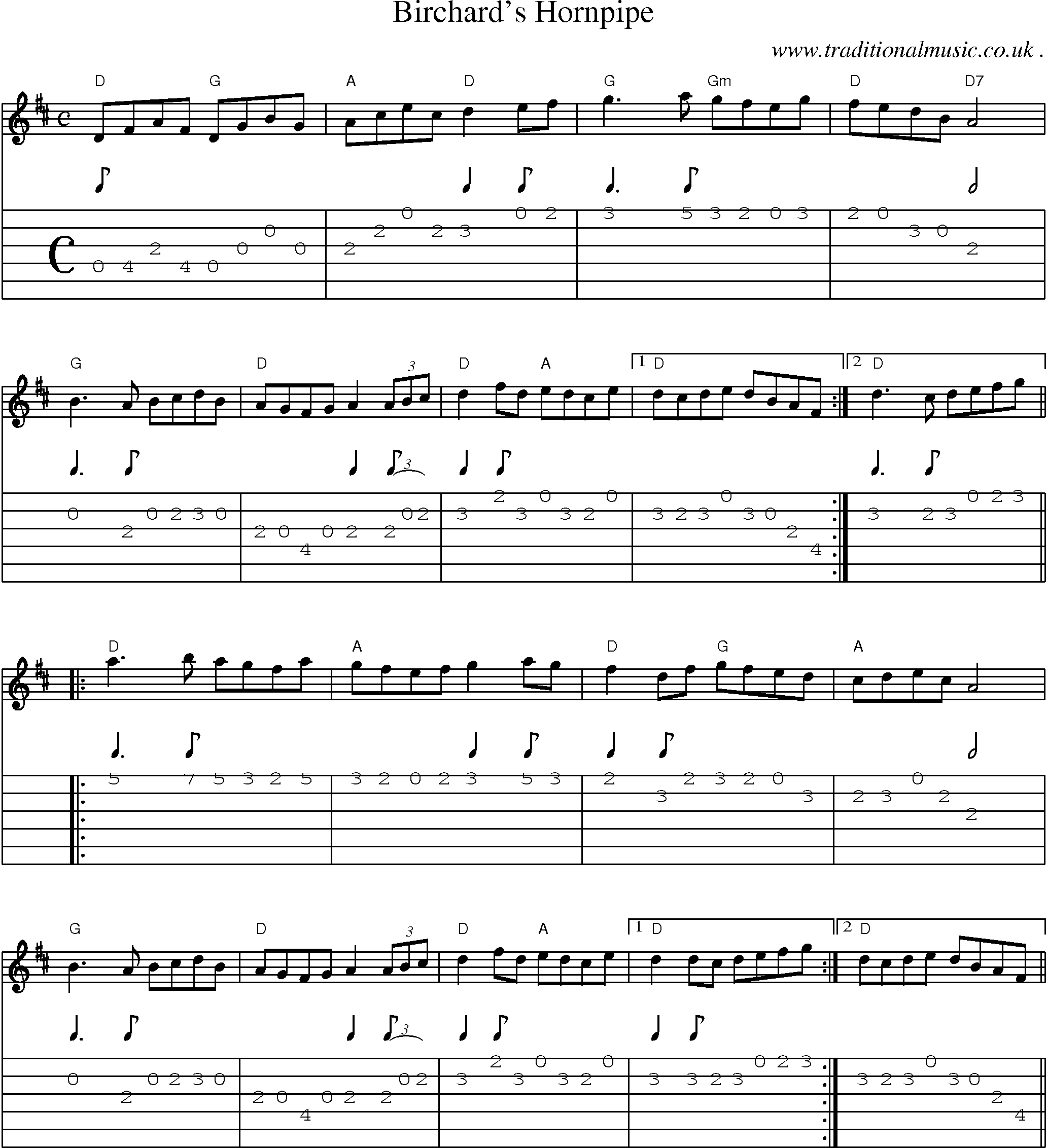 Music Score and Guitar Tabs for Birchards Hornpipe