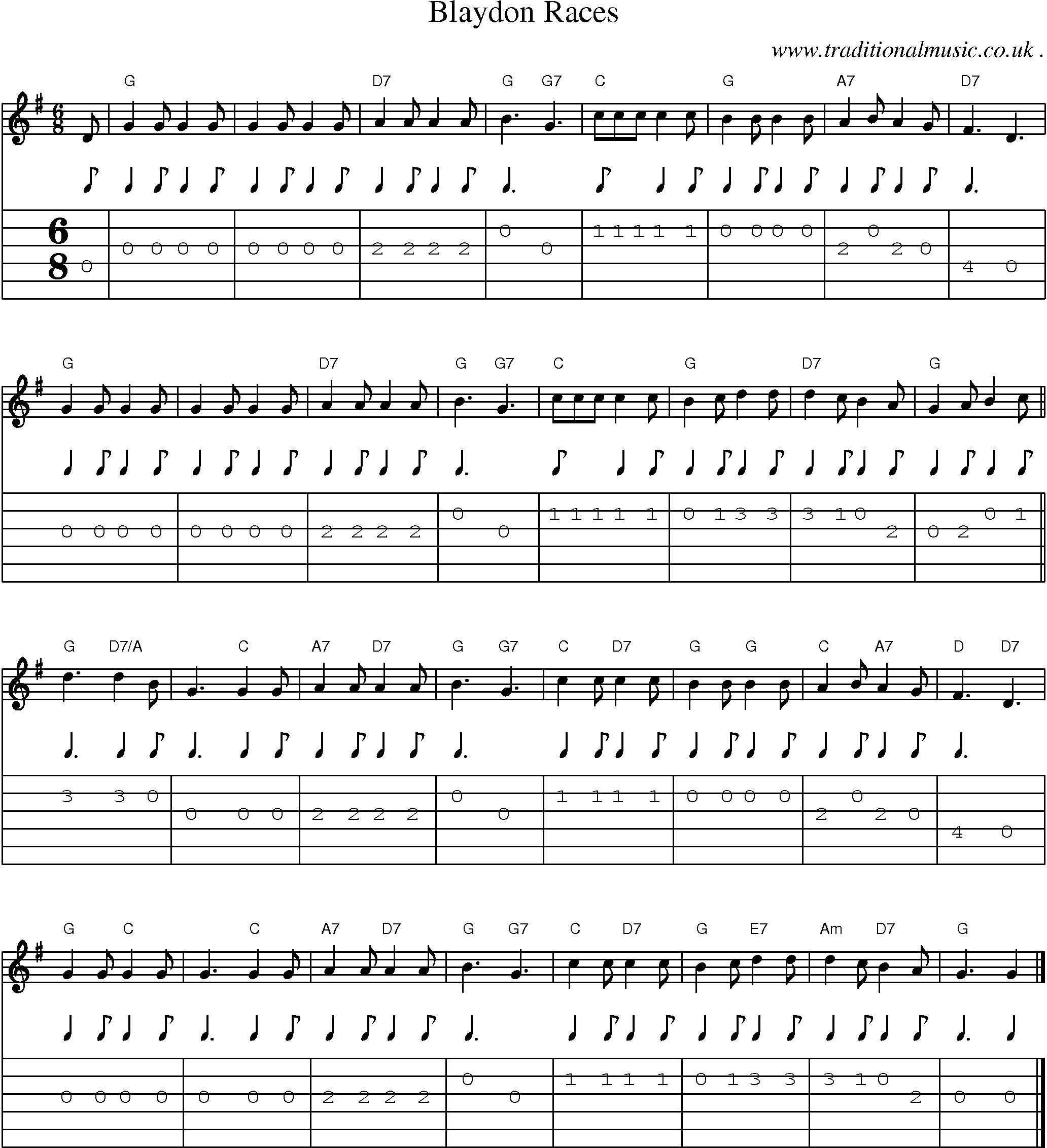 Music Score and Guitar Tabs for Blaydon Races