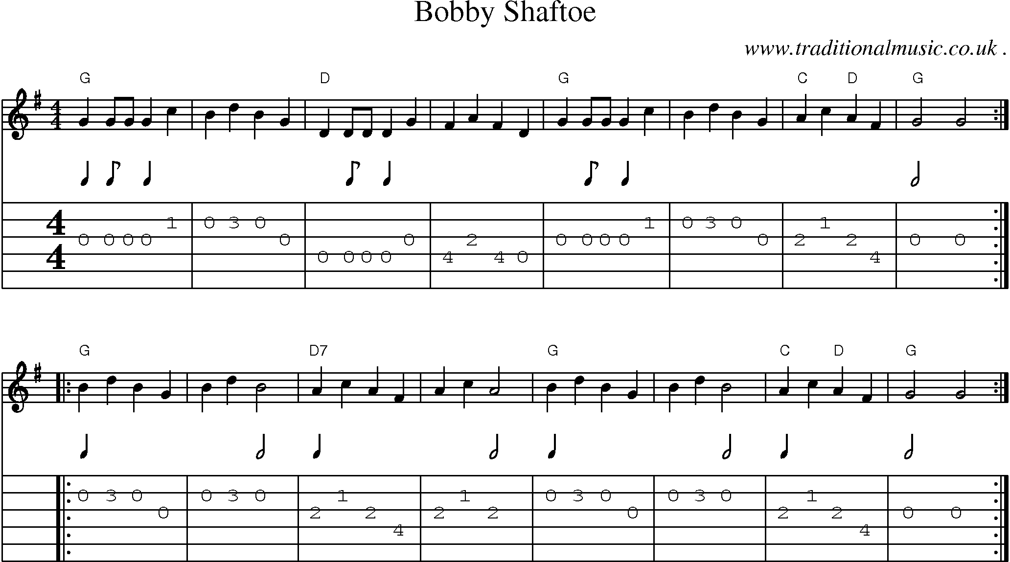Music Score and Guitar Tabs for Bobby Shaftoe