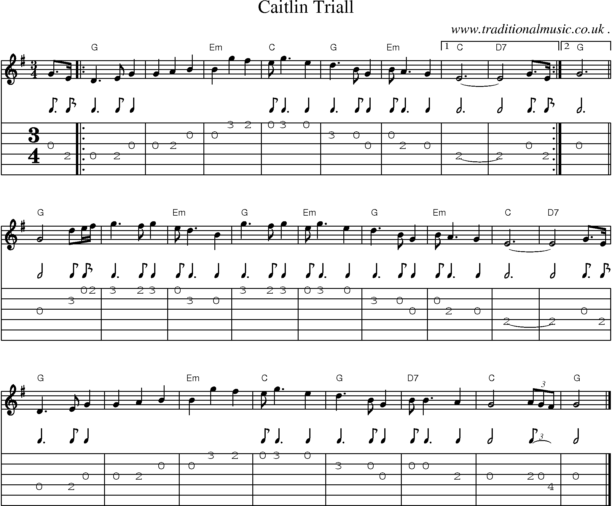 Music Score and Guitar Tabs for Caitlin Triall