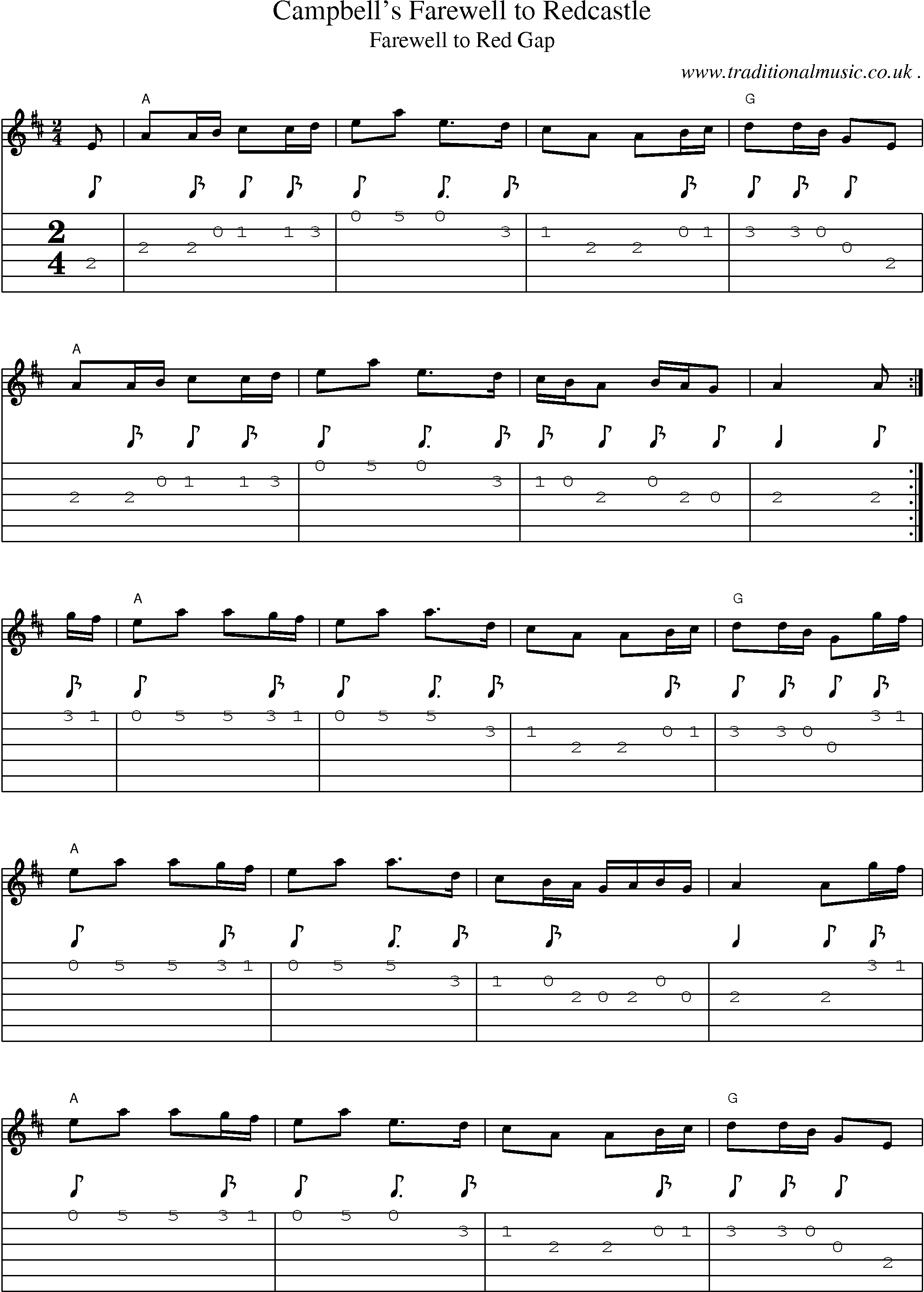 Music Score and Guitar Tabs for Campbells Farewell to Redcastle1