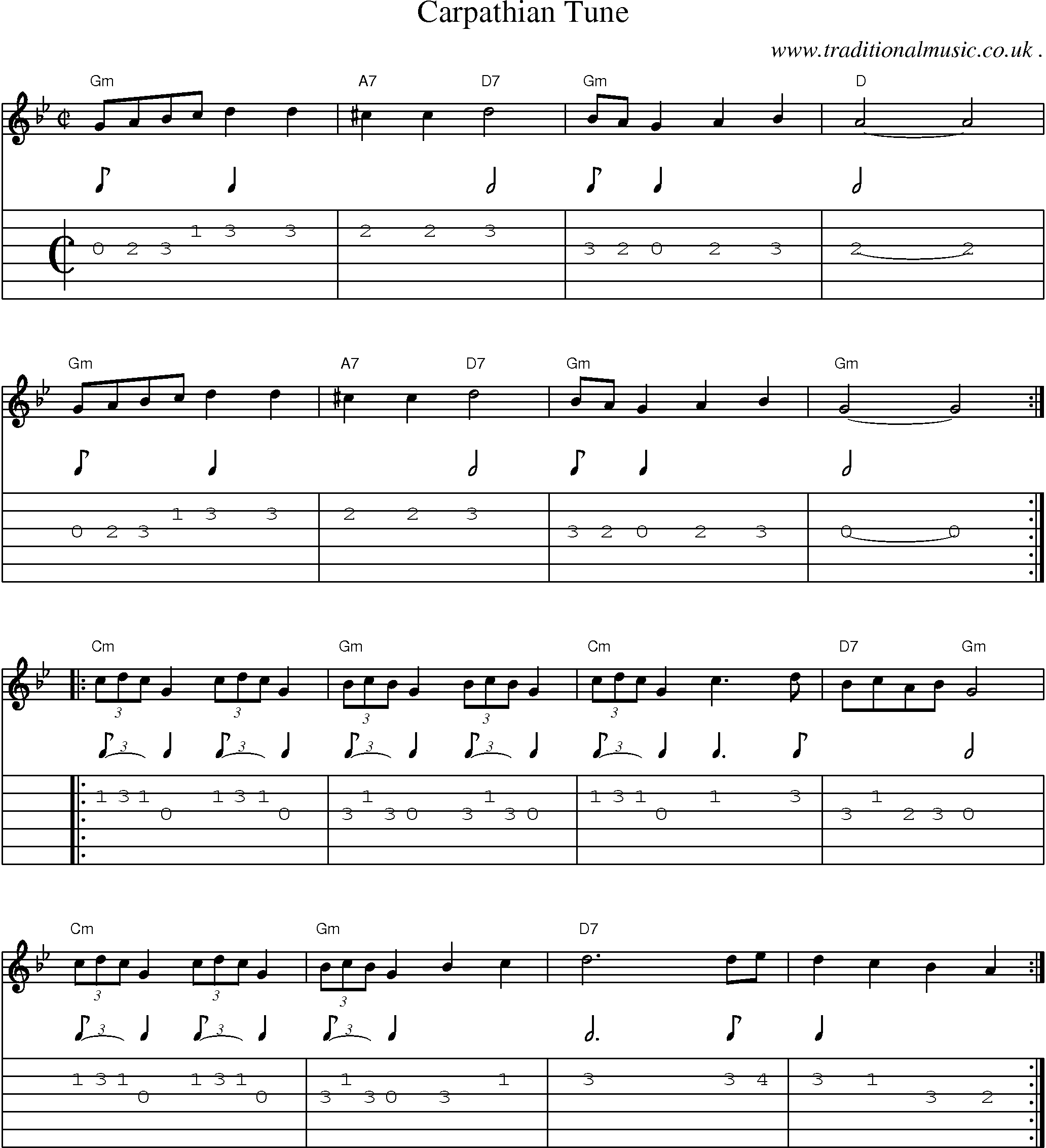 Music Score and Guitar Tabs for Carpathian Tune
