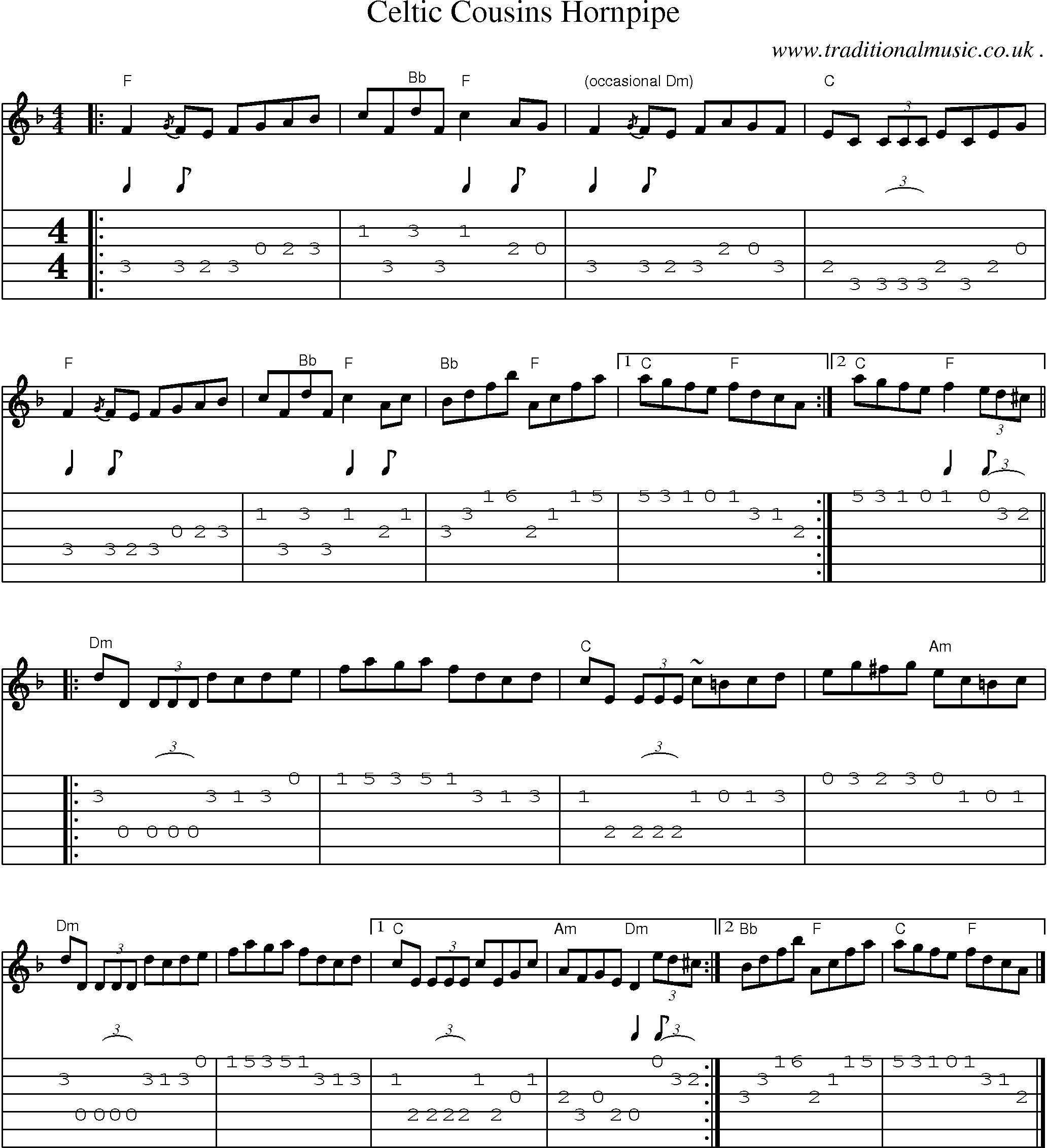 Music Score and Guitar Tabs for Celtic Cousins Hornpipe
