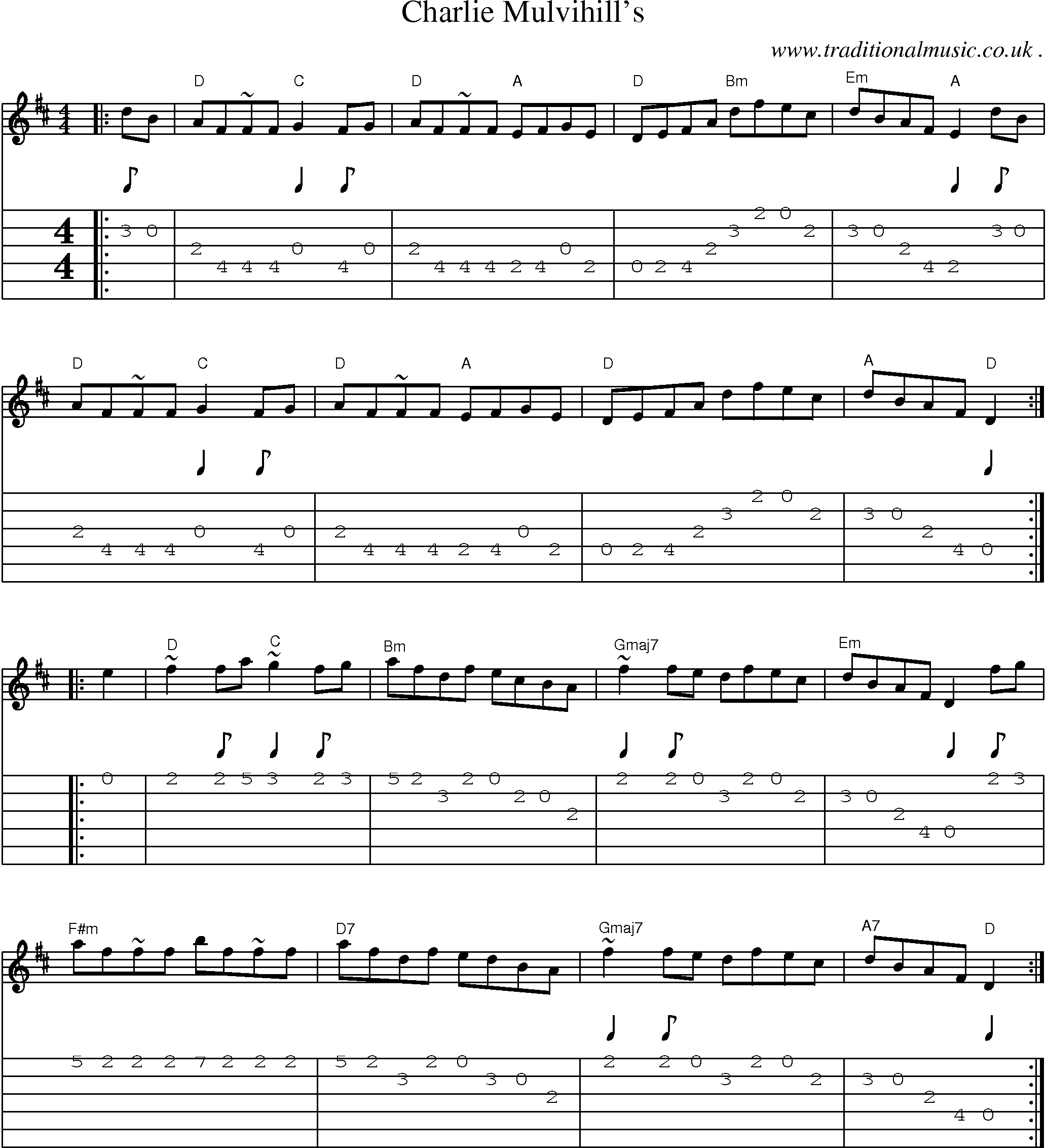 Music Score and Guitar Tabs for Charlie Mulvihills