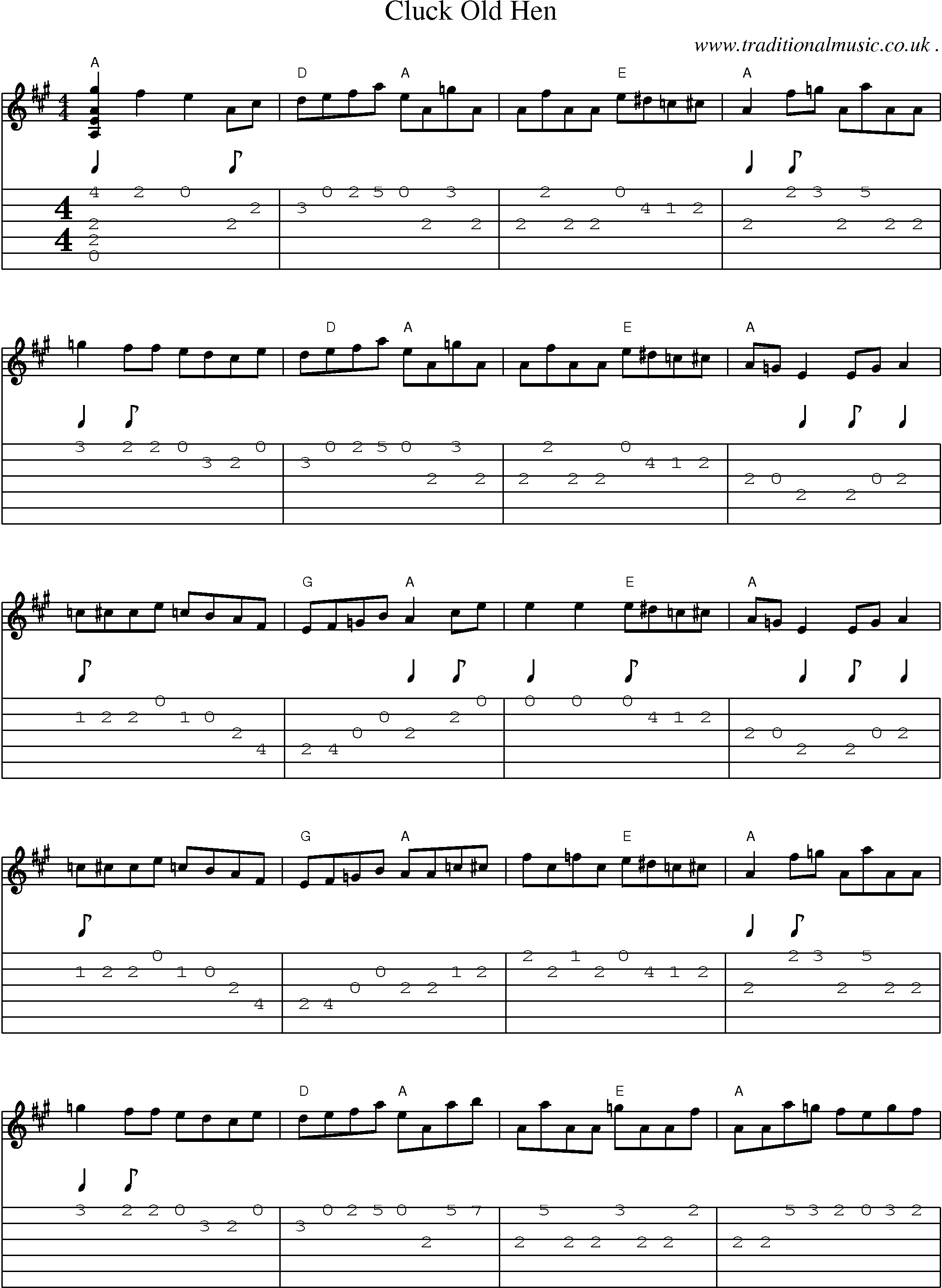 Music Score and Guitar Tabs for Cluck Old Hen