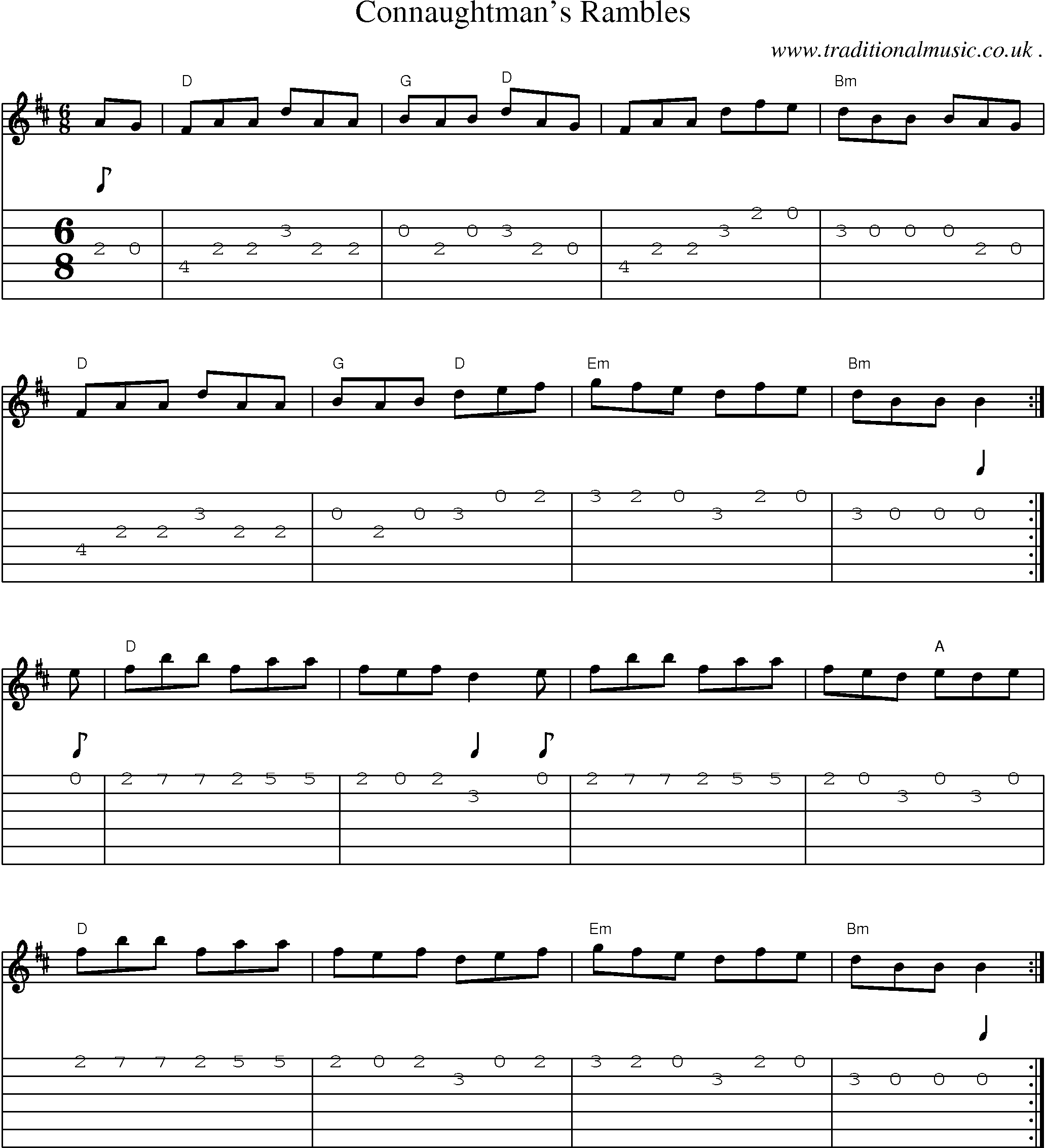 Music Score and Guitar Tabs for Connaughtmans Rambles