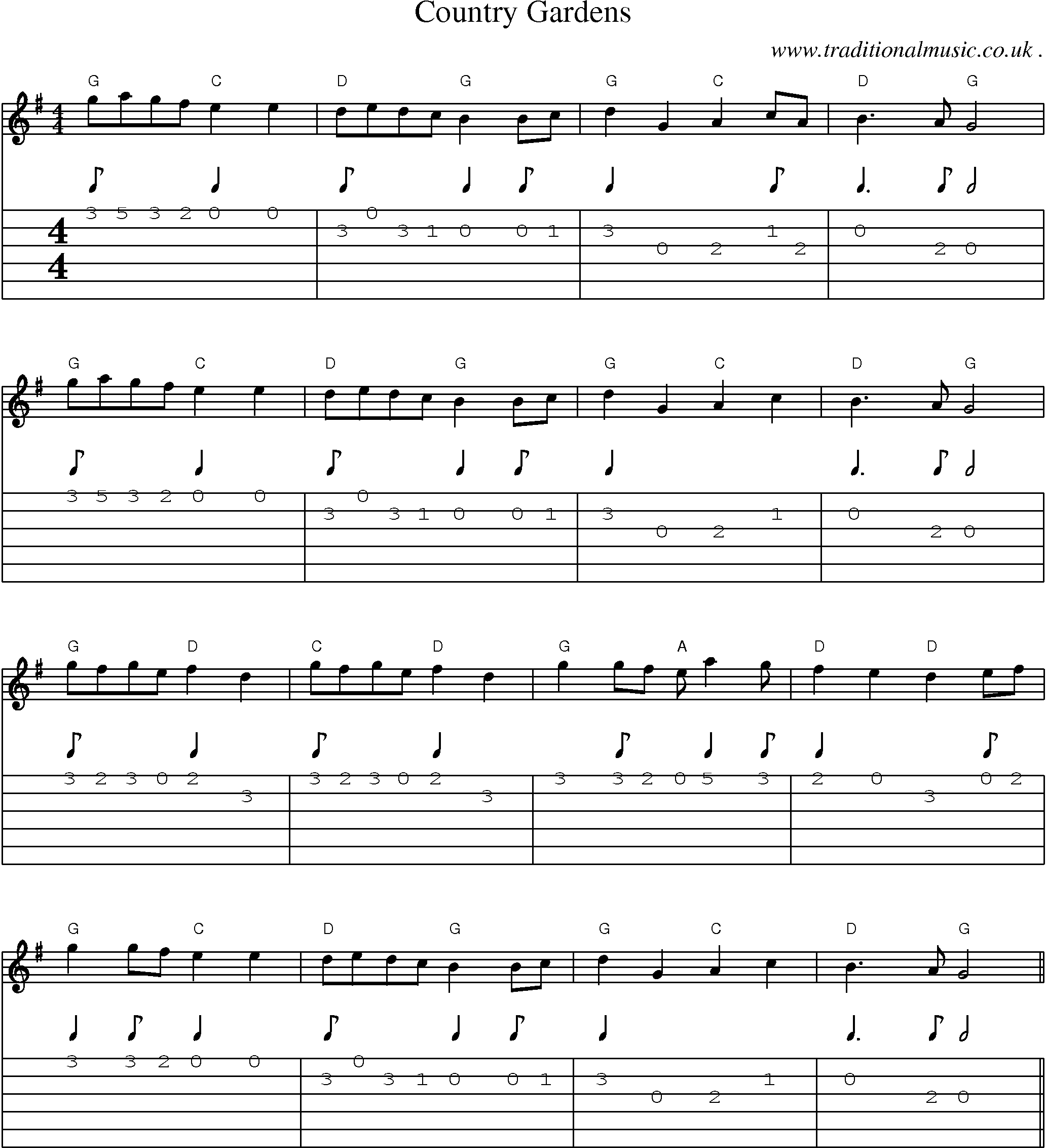 Music Score and Guitar Tabs for Country Gardens