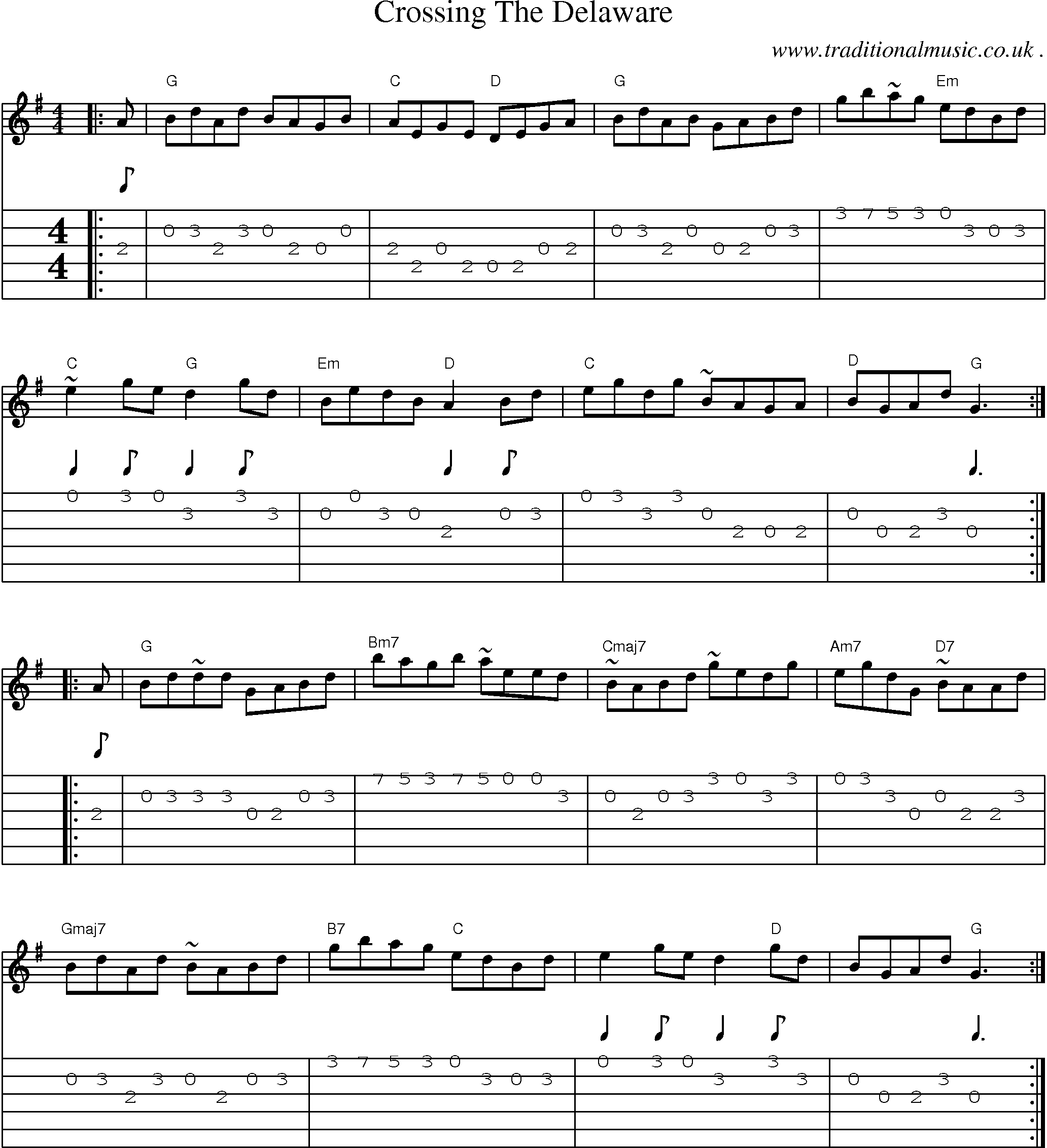 Music Score and Guitar Tabs for Crossing The Delaware