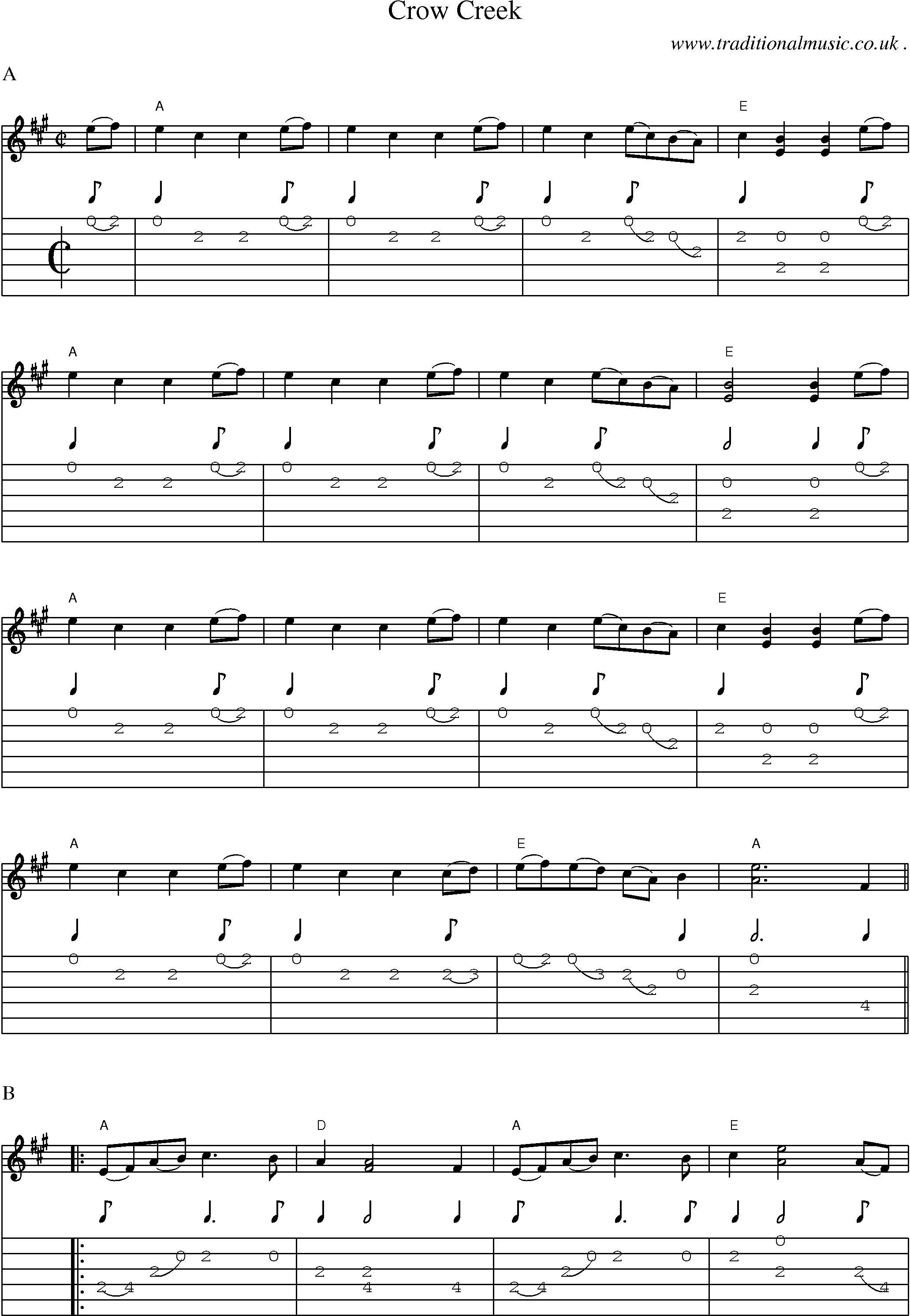 Music Score and Guitar Tabs for Crow Creek