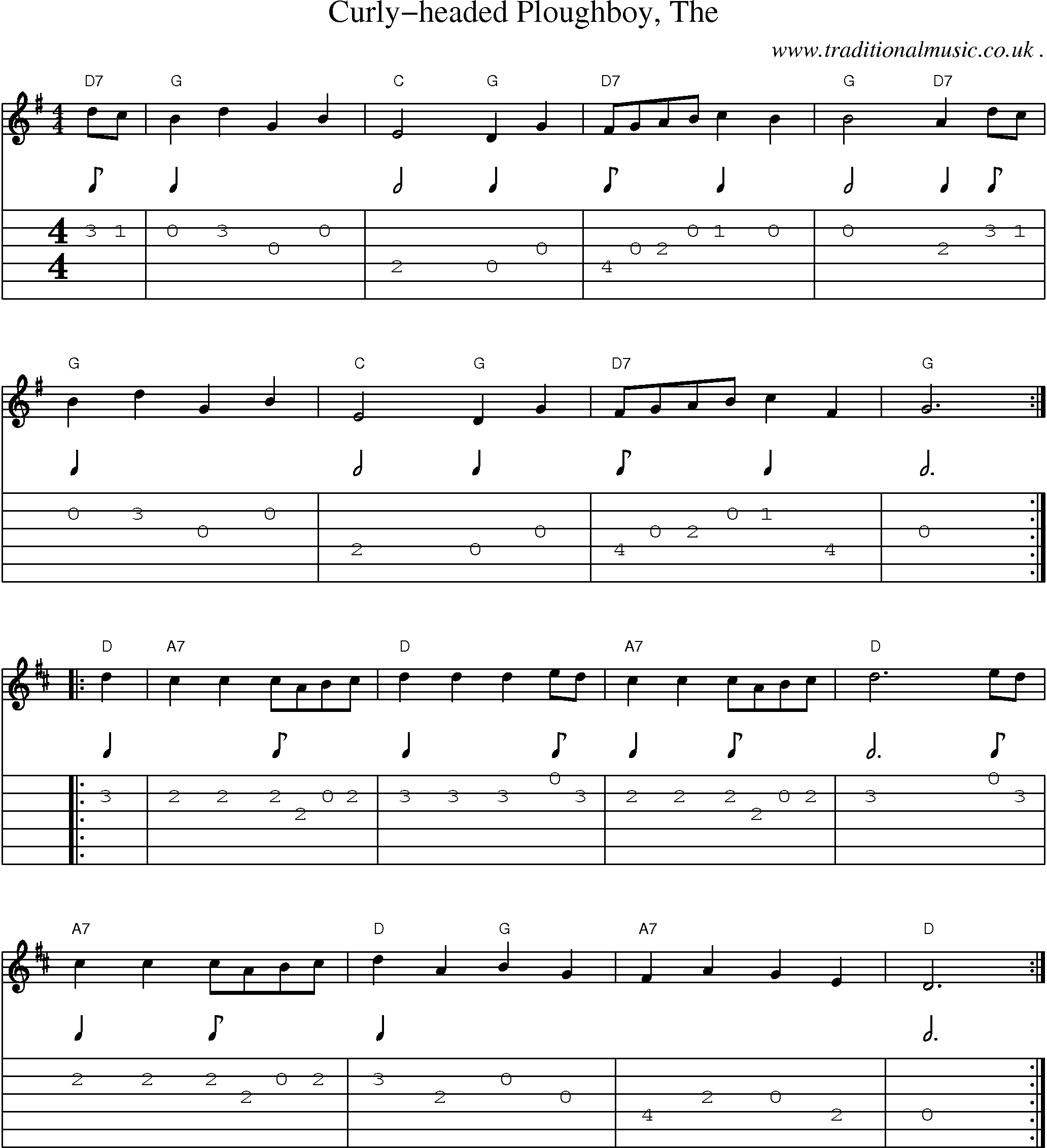Music Score and Guitar Tabs for Curly-headed Ploughboy The1