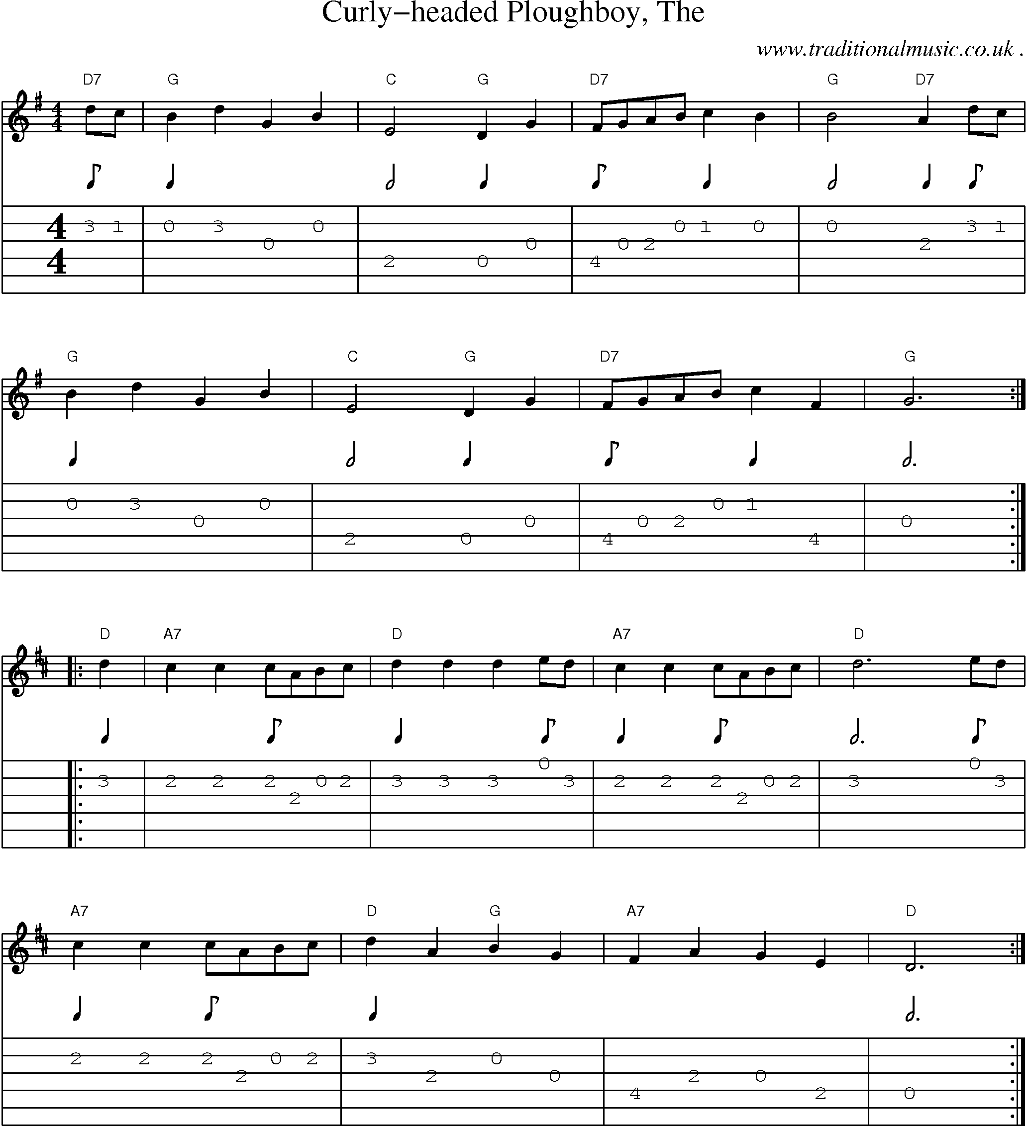 Common session tunes, Scores and Tabs for Guitar - Curly-headed ...