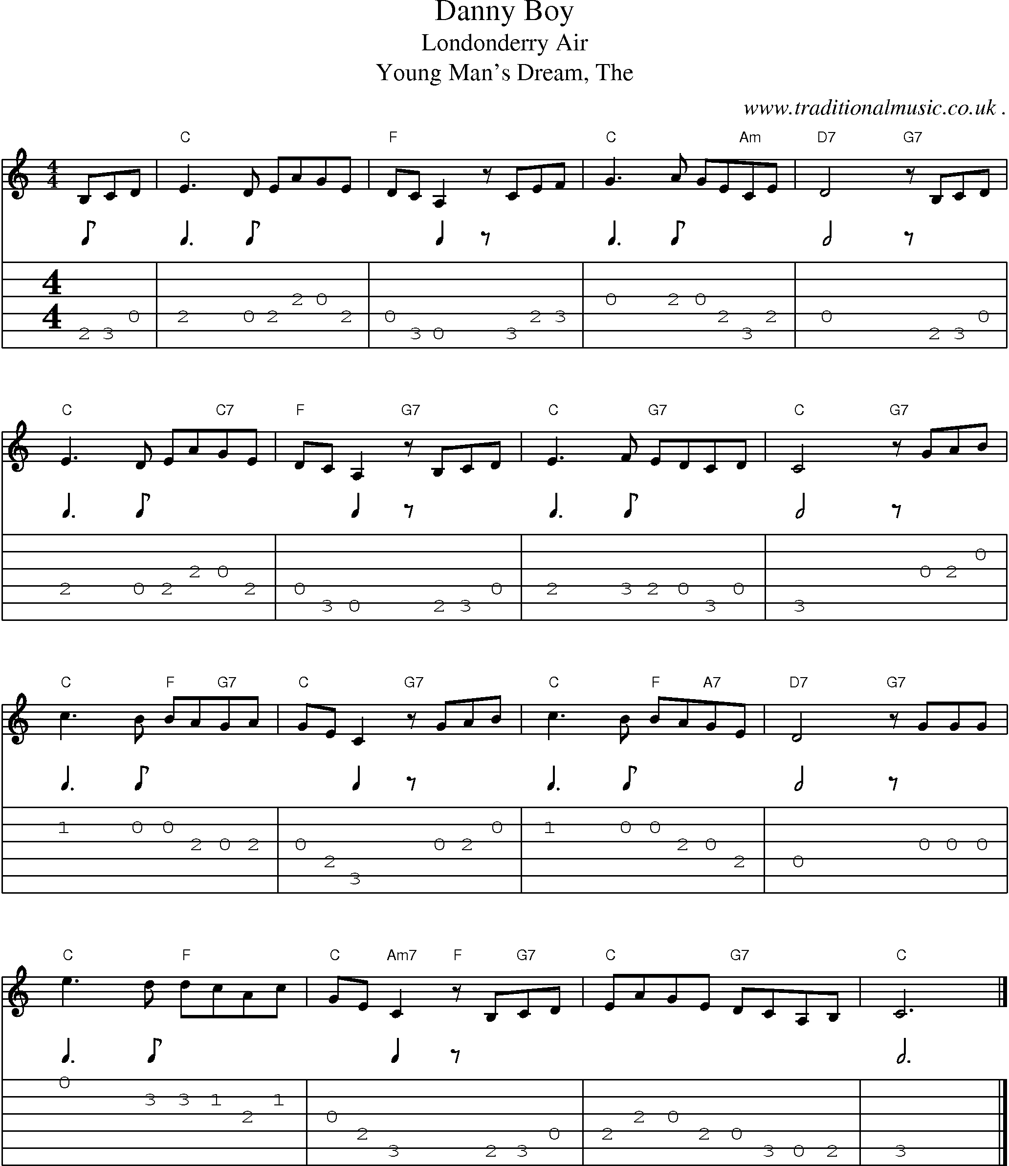 Music Score and Guitar Tabs for Danny Boy