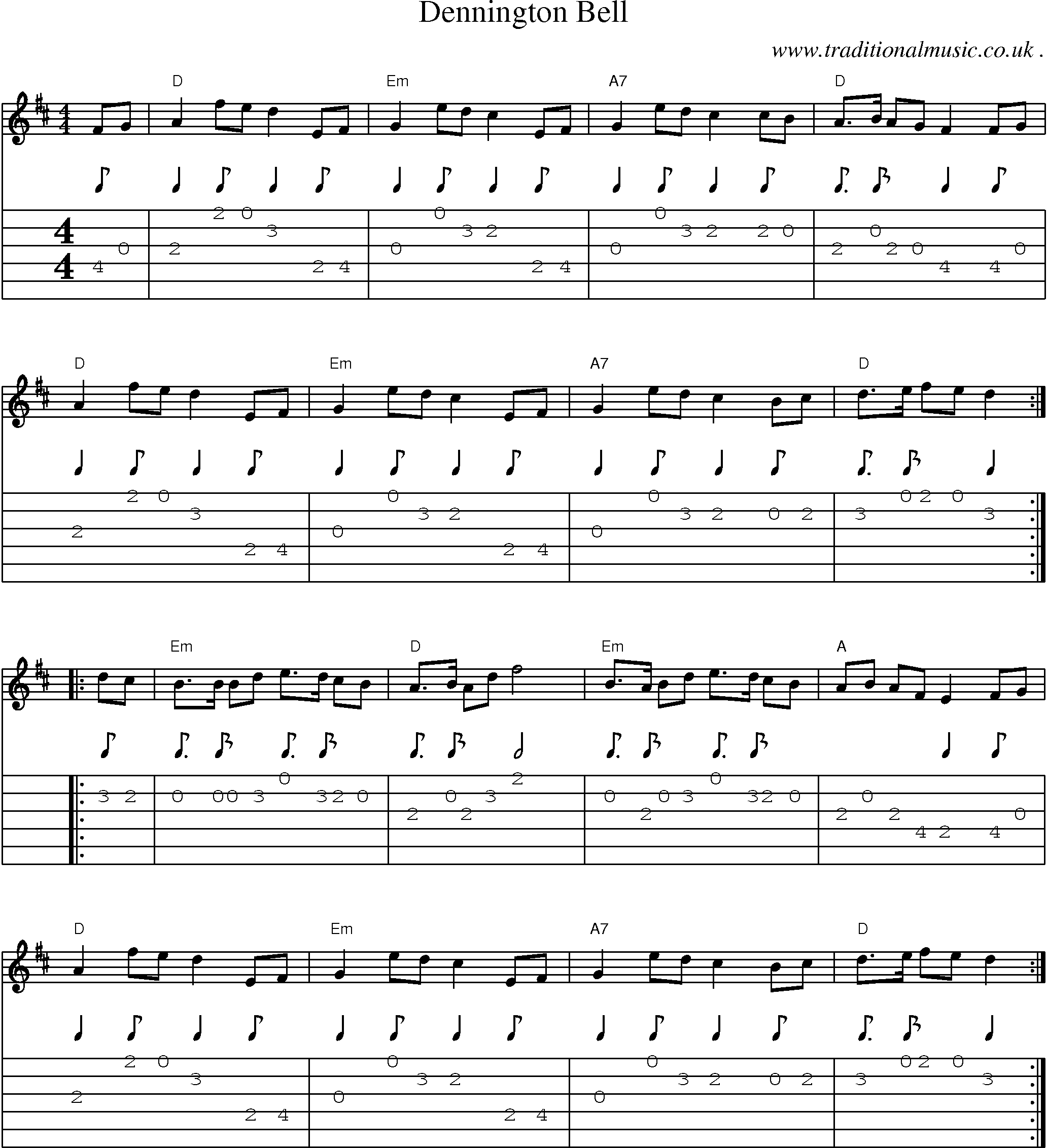 Music Score and Guitar Tabs for Dennington Bell