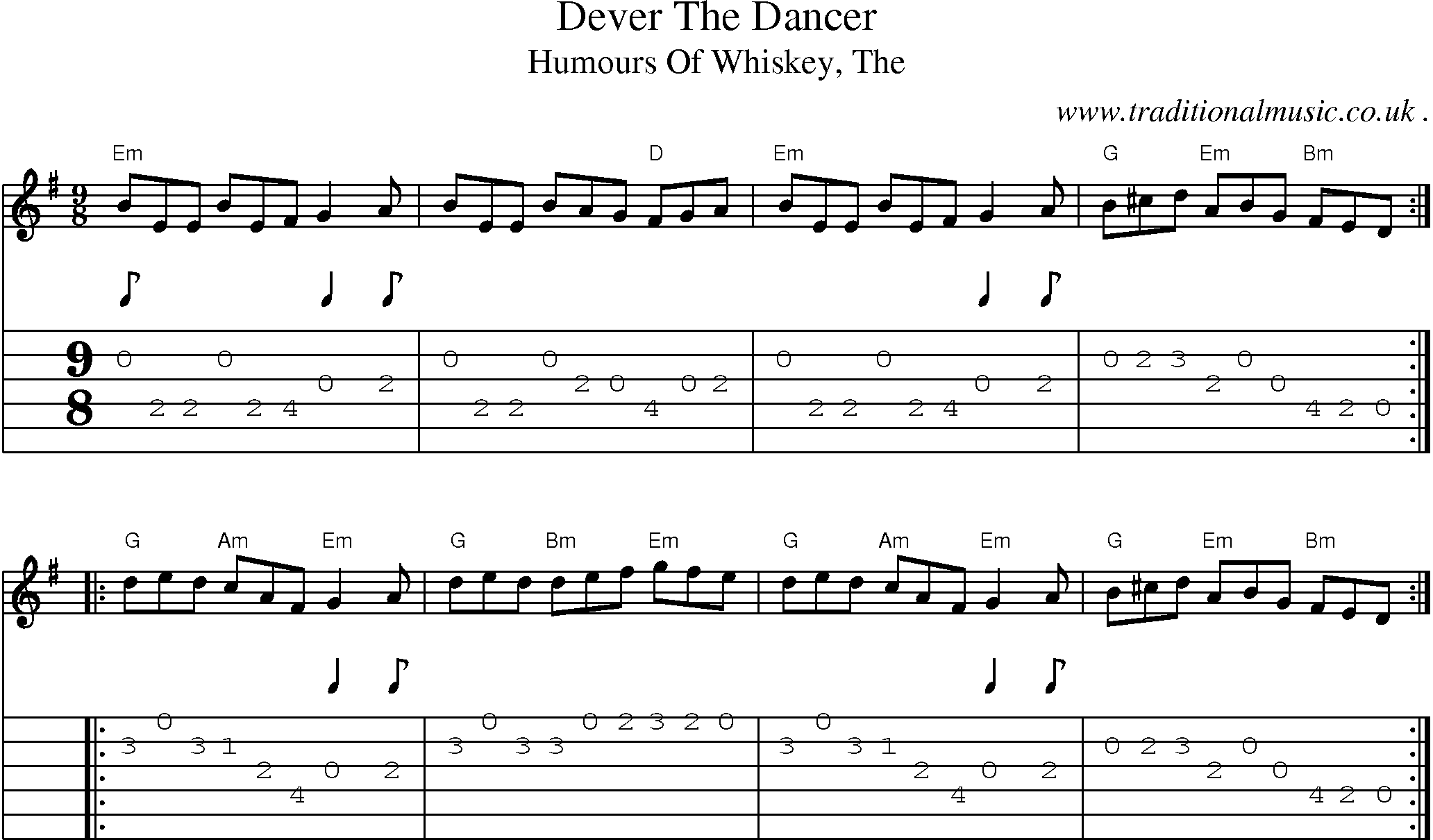 Music Score and Guitar Tabs for Dever The Dancer