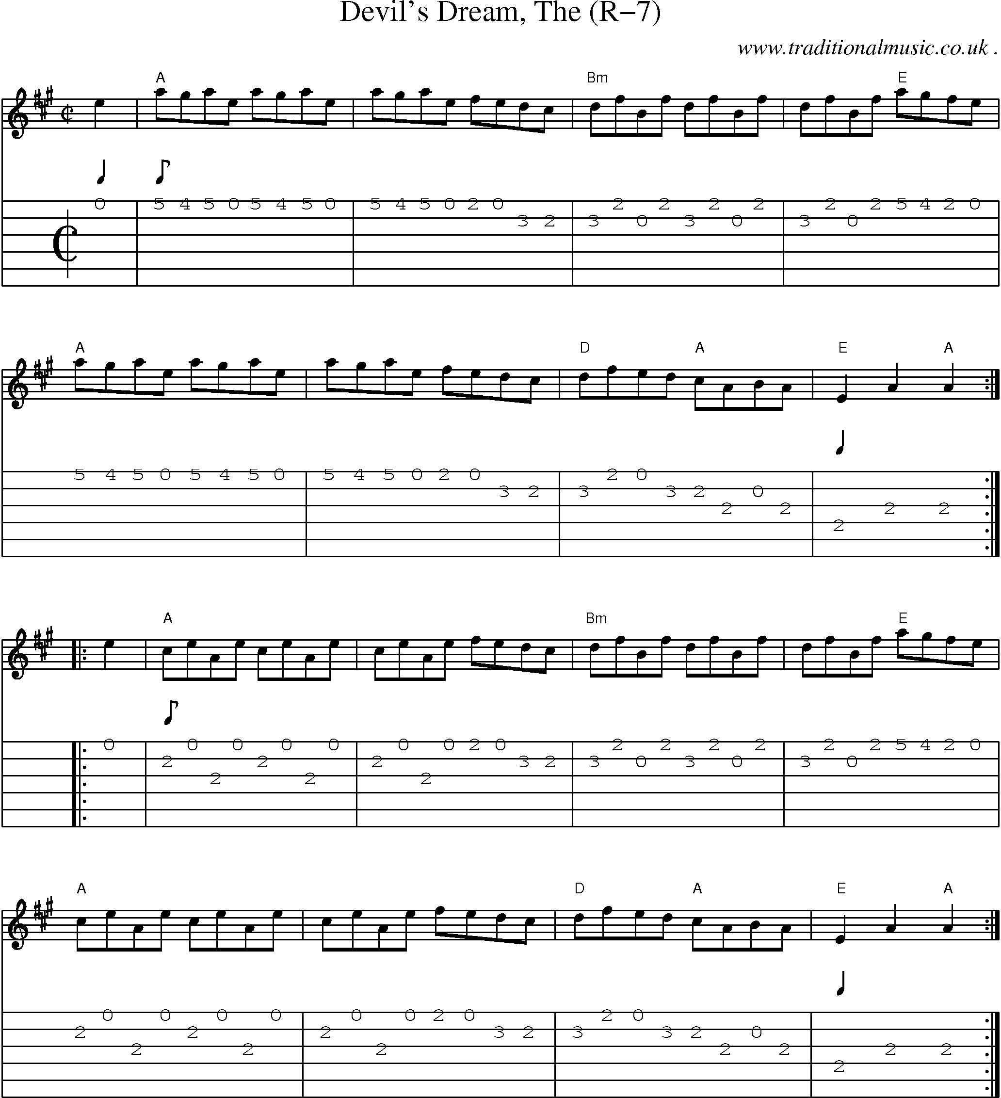 Music Score and Guitar Tabs for Devils Dream The
