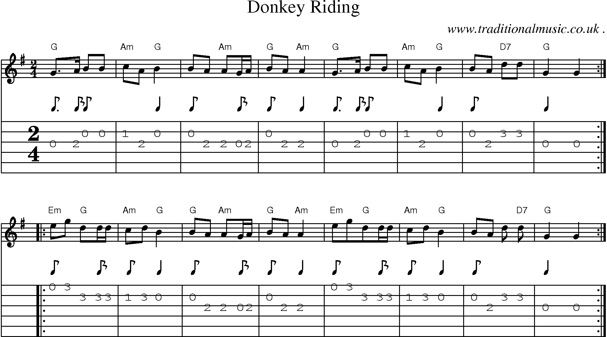 Music Score and Guitar Tabs for Donkey Riding