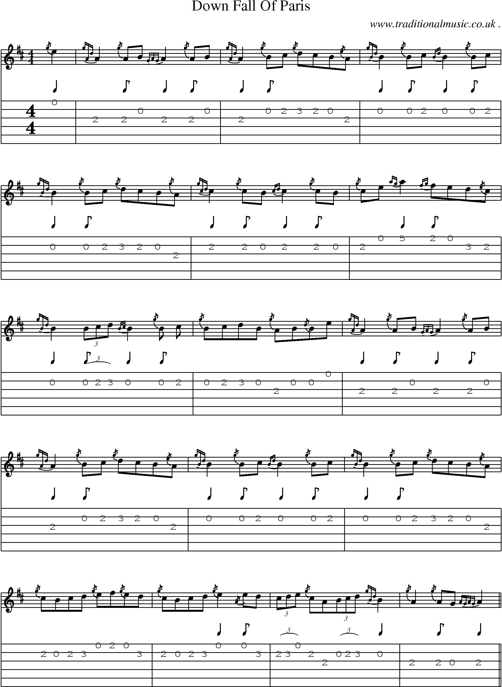 Music Score and Guitar Tabs for Down Fall Of Paris