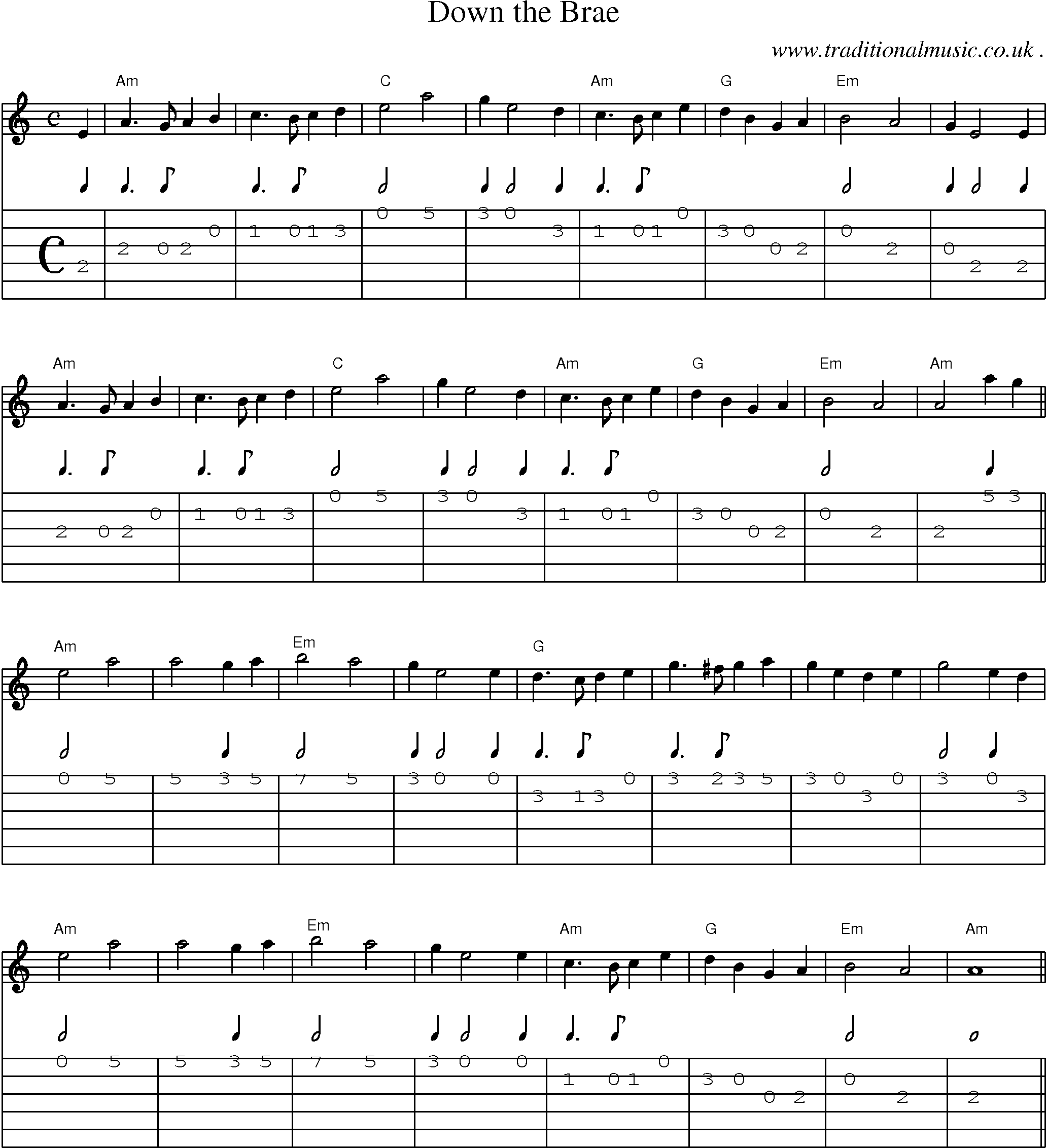 Music Score and Guitar Tabs for Down The Brae