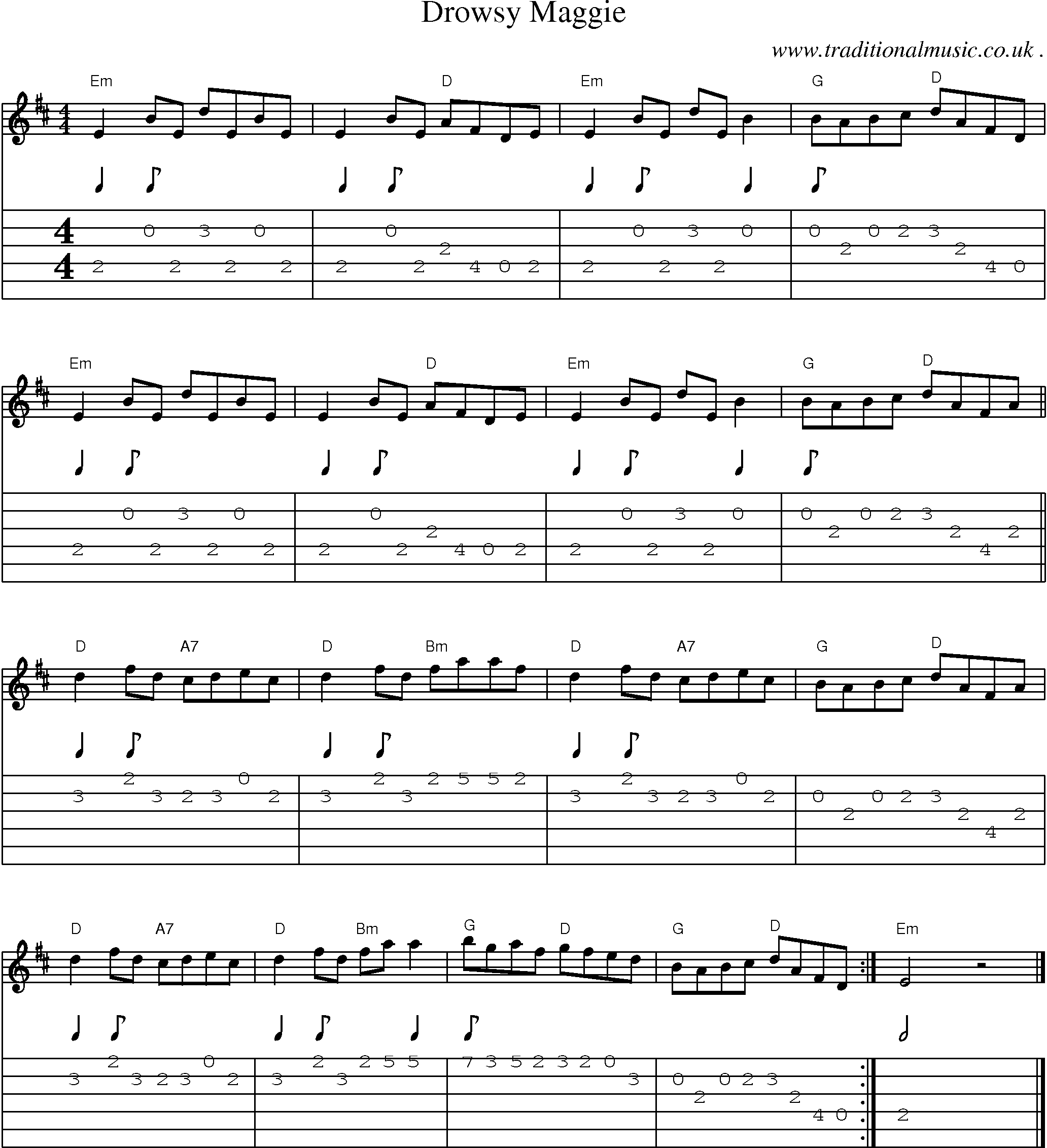 Music Score and Guitar Tabs for Drowsy Maggie