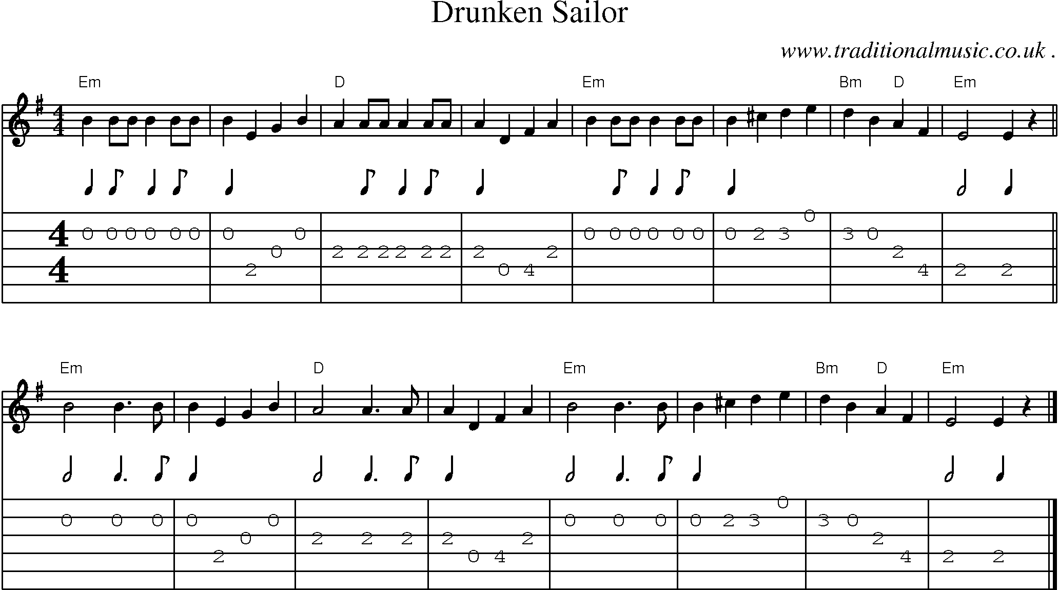 Music Score and Guitar Tabs for Drunken Sailor