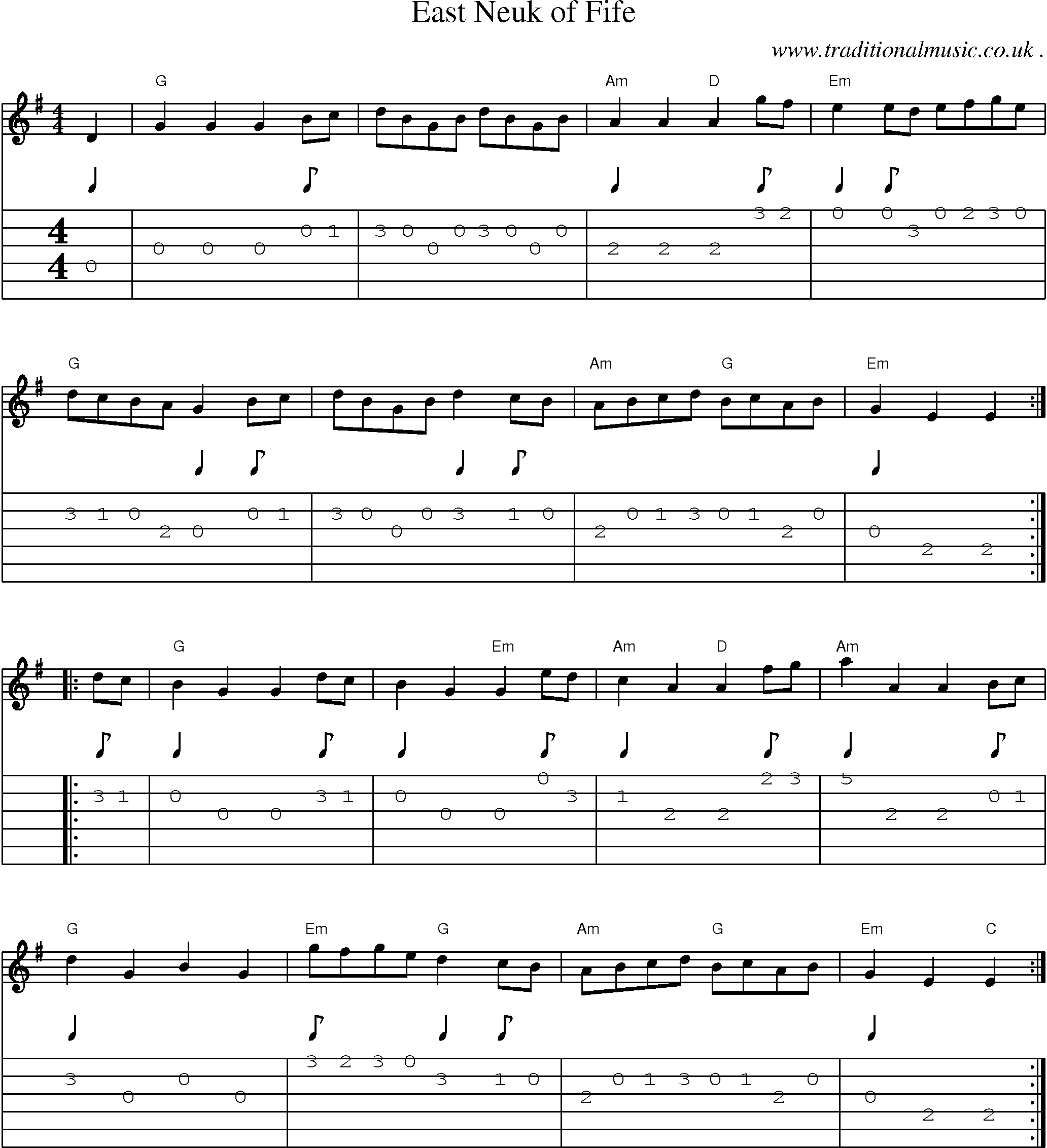 Music Score and Guitar Tabs for East Neuk of Fife