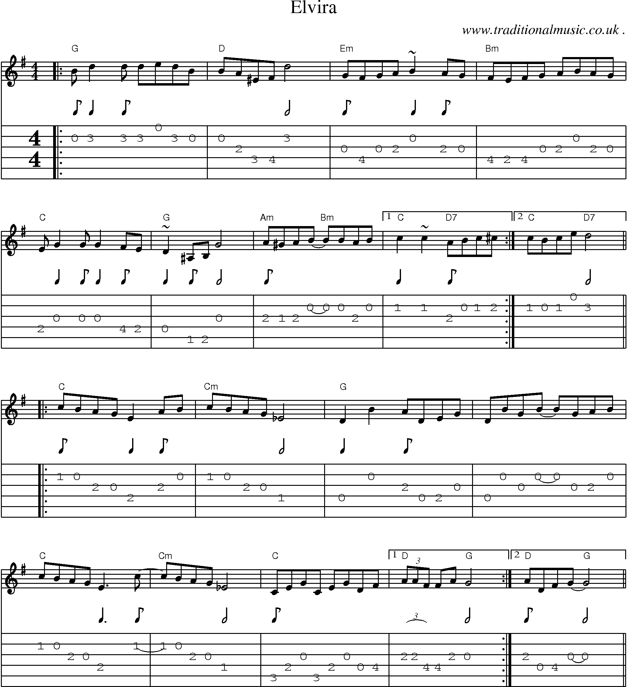 Music Score and Guitar Tabs for Elvira