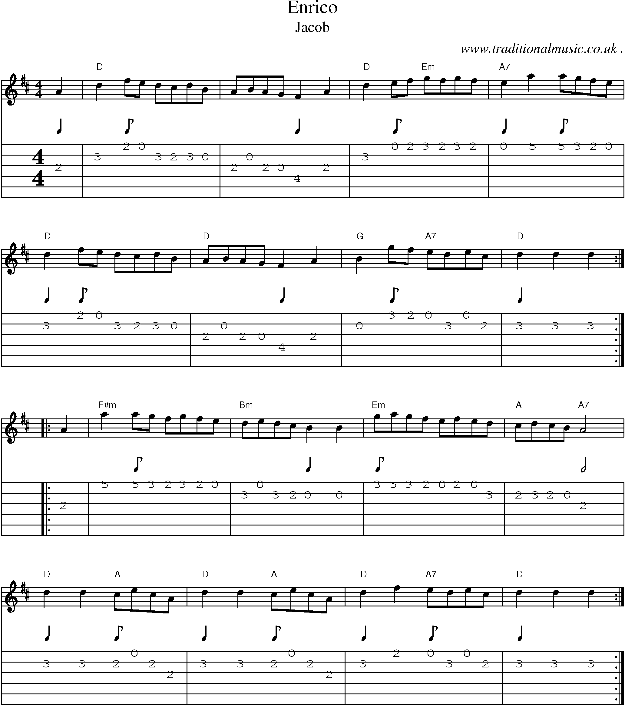 Music Score and Guitar Tabs for Enrico