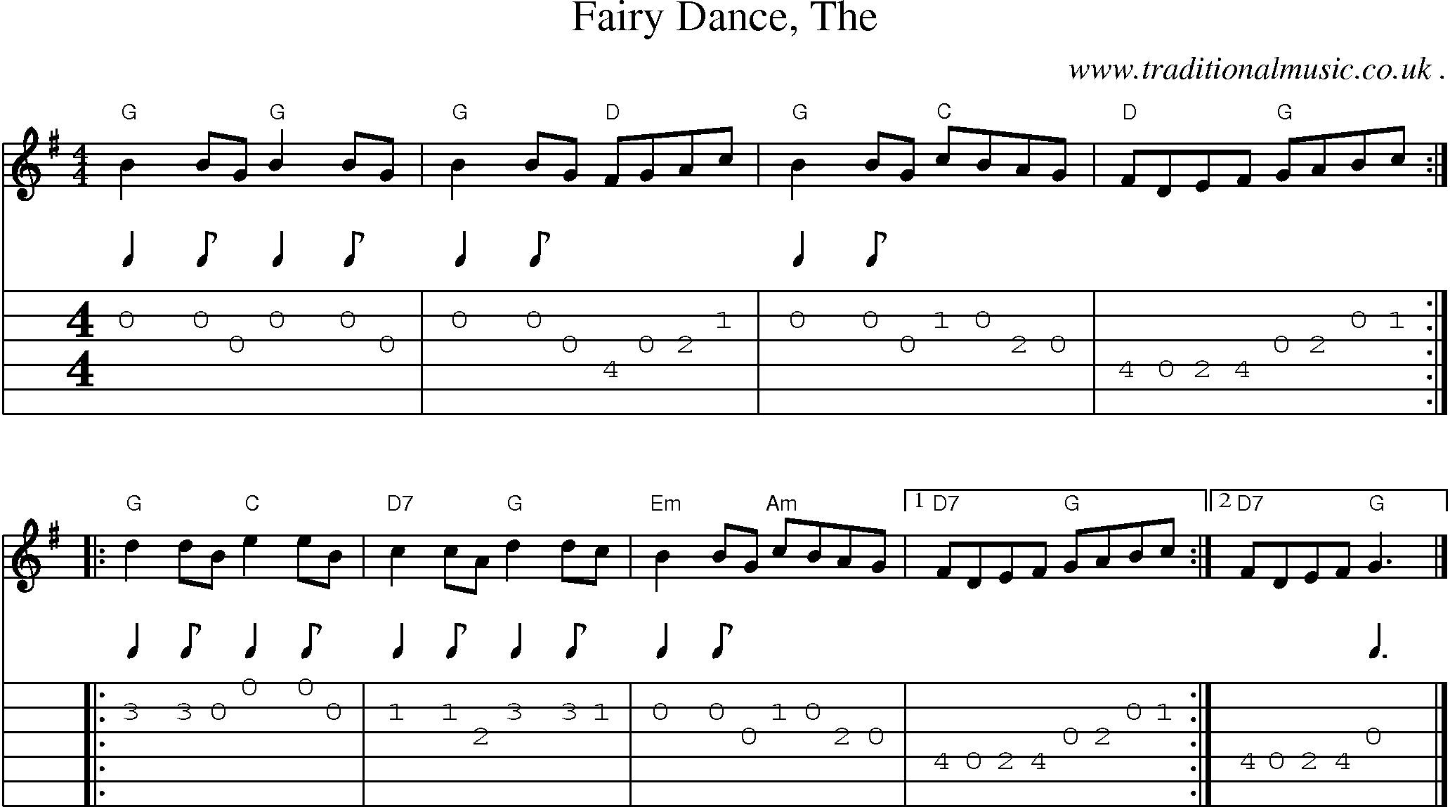 Music Score and Guitar Tabs for Fairy Dance The