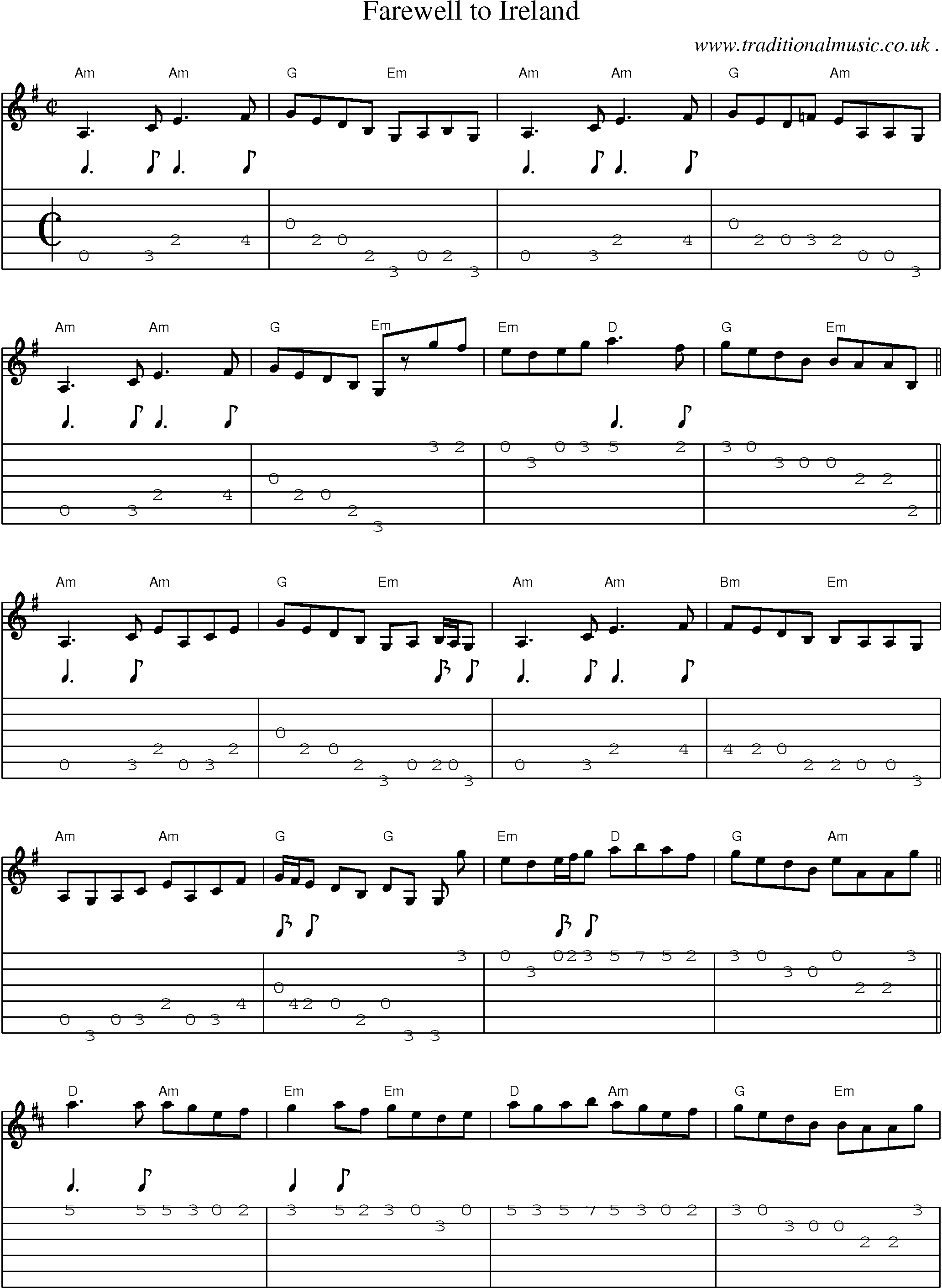 Music Score and Guitar Tabs for Farewell To Ireland