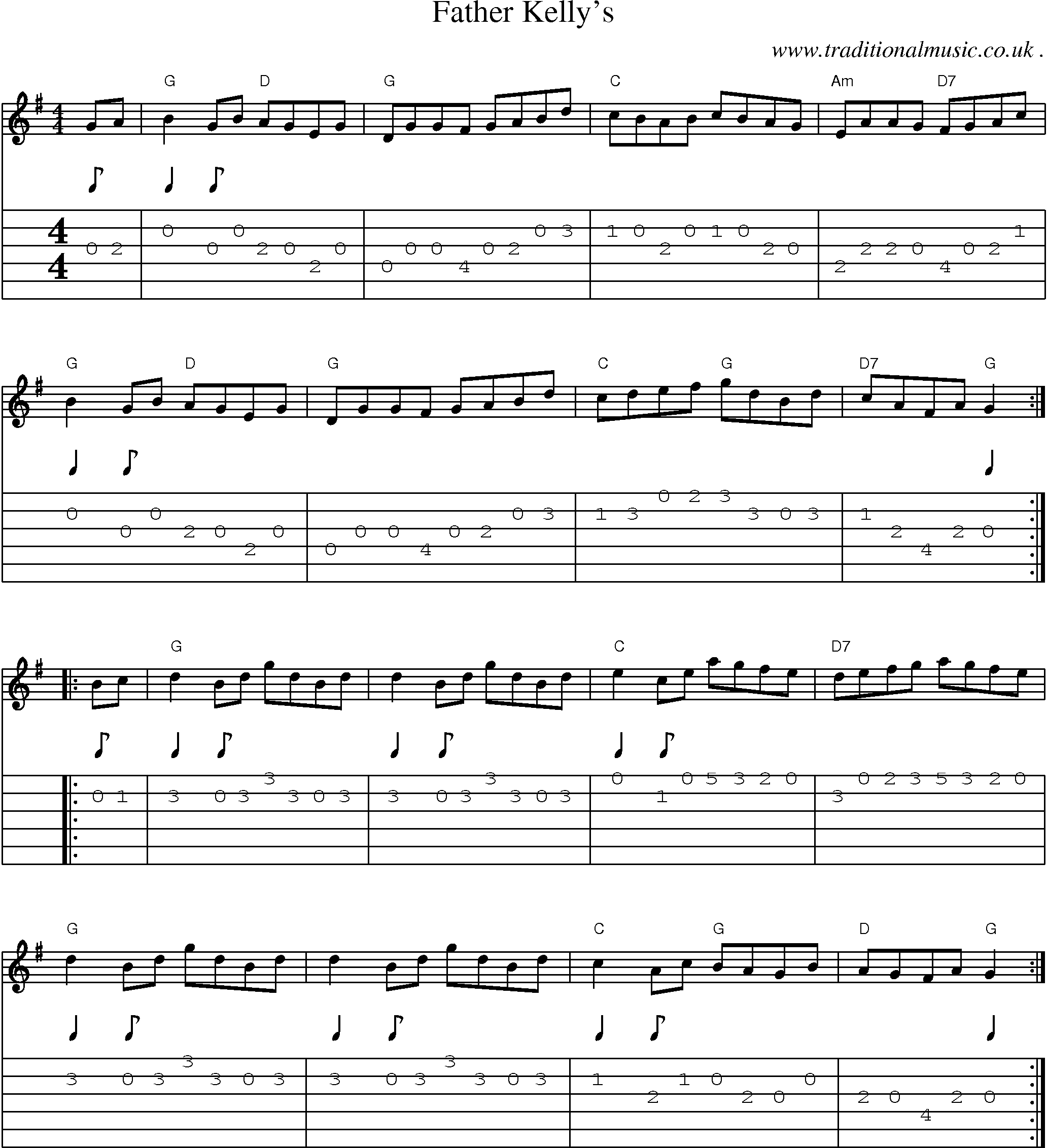 Music Score and Guitar Tabs for Father Kellys