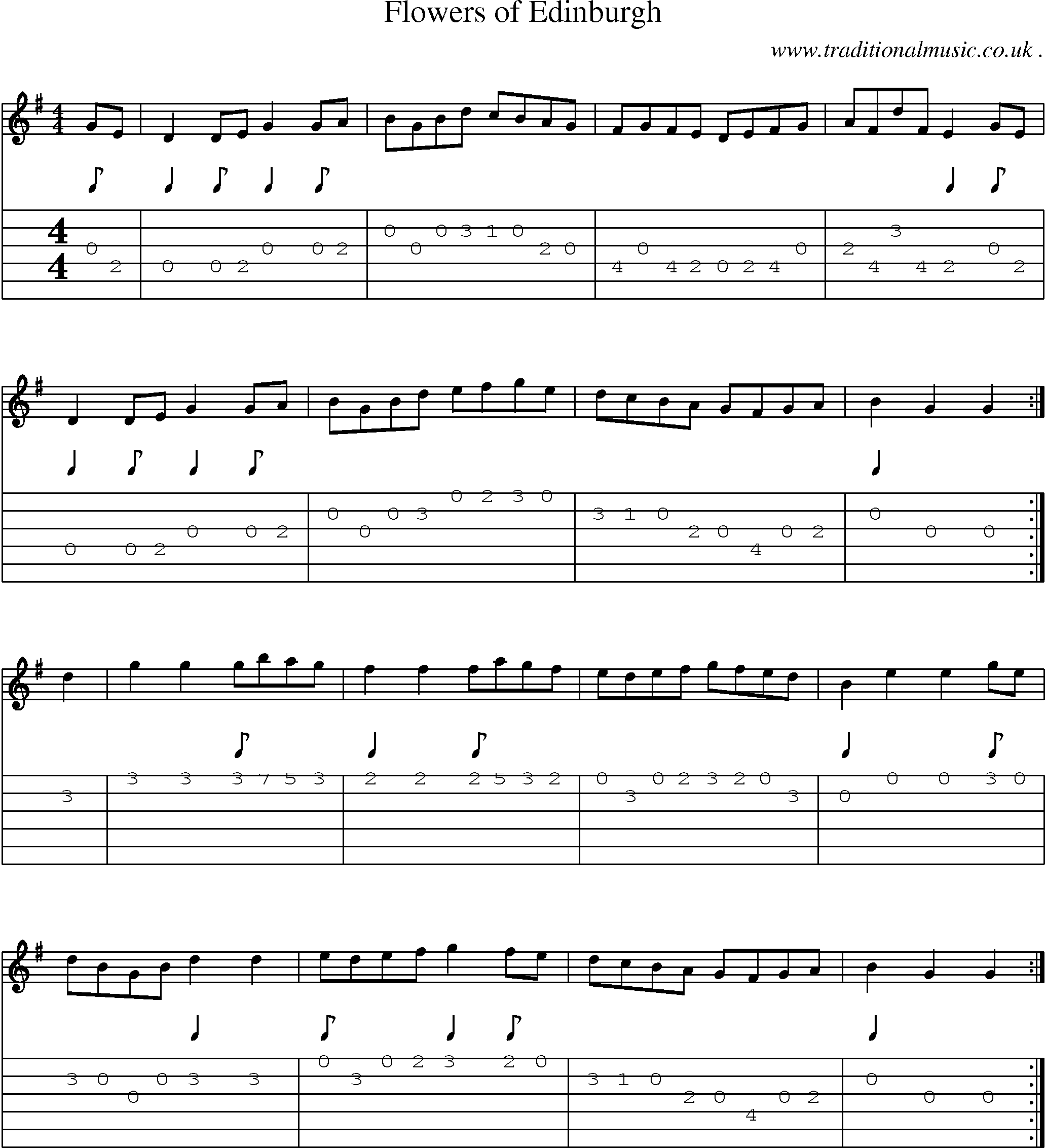 Music Score and Guitar Tabs for Flowers Of Edinburgh