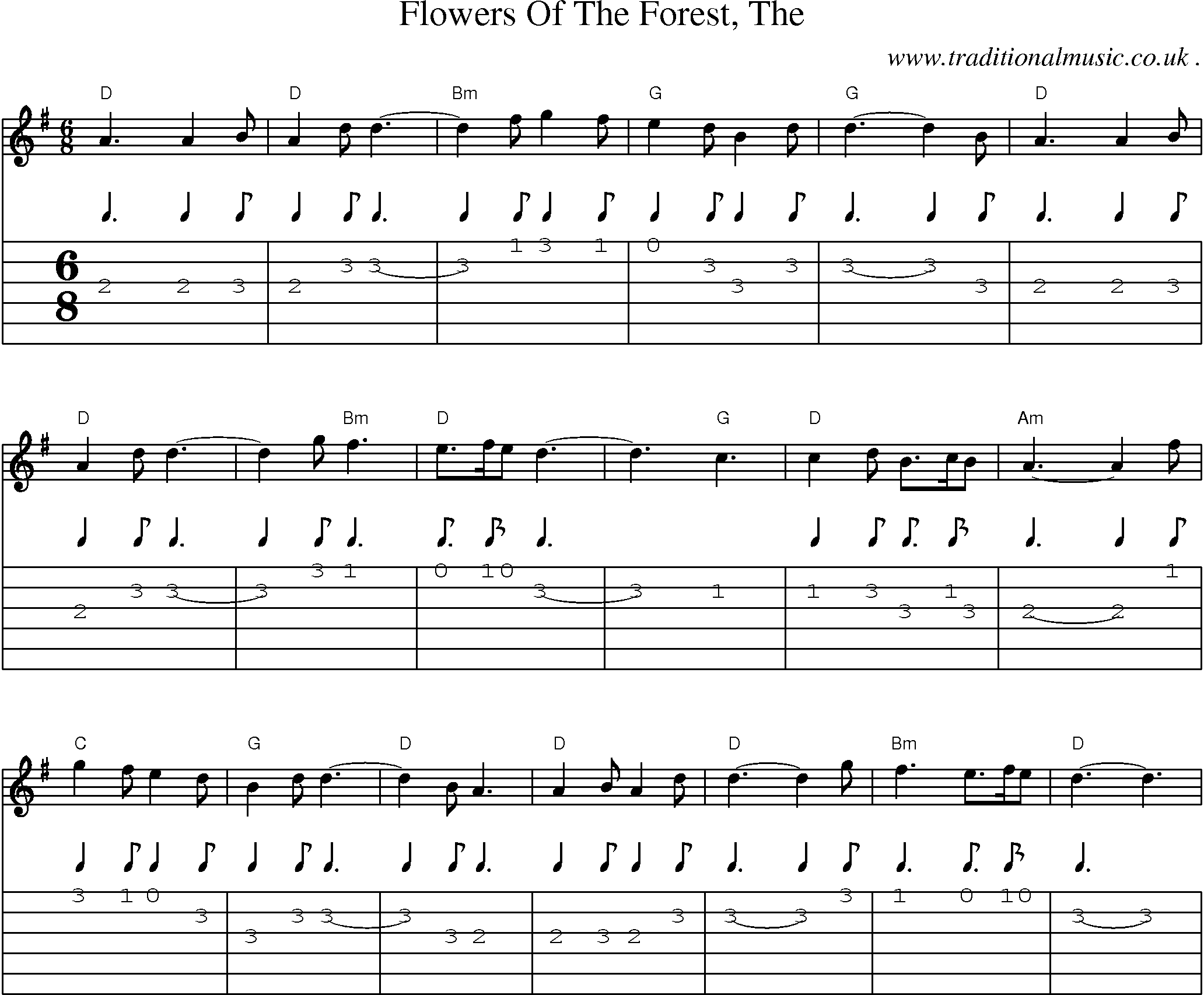 Music Score and Guitar Tabs for Flowers Of The Forest The