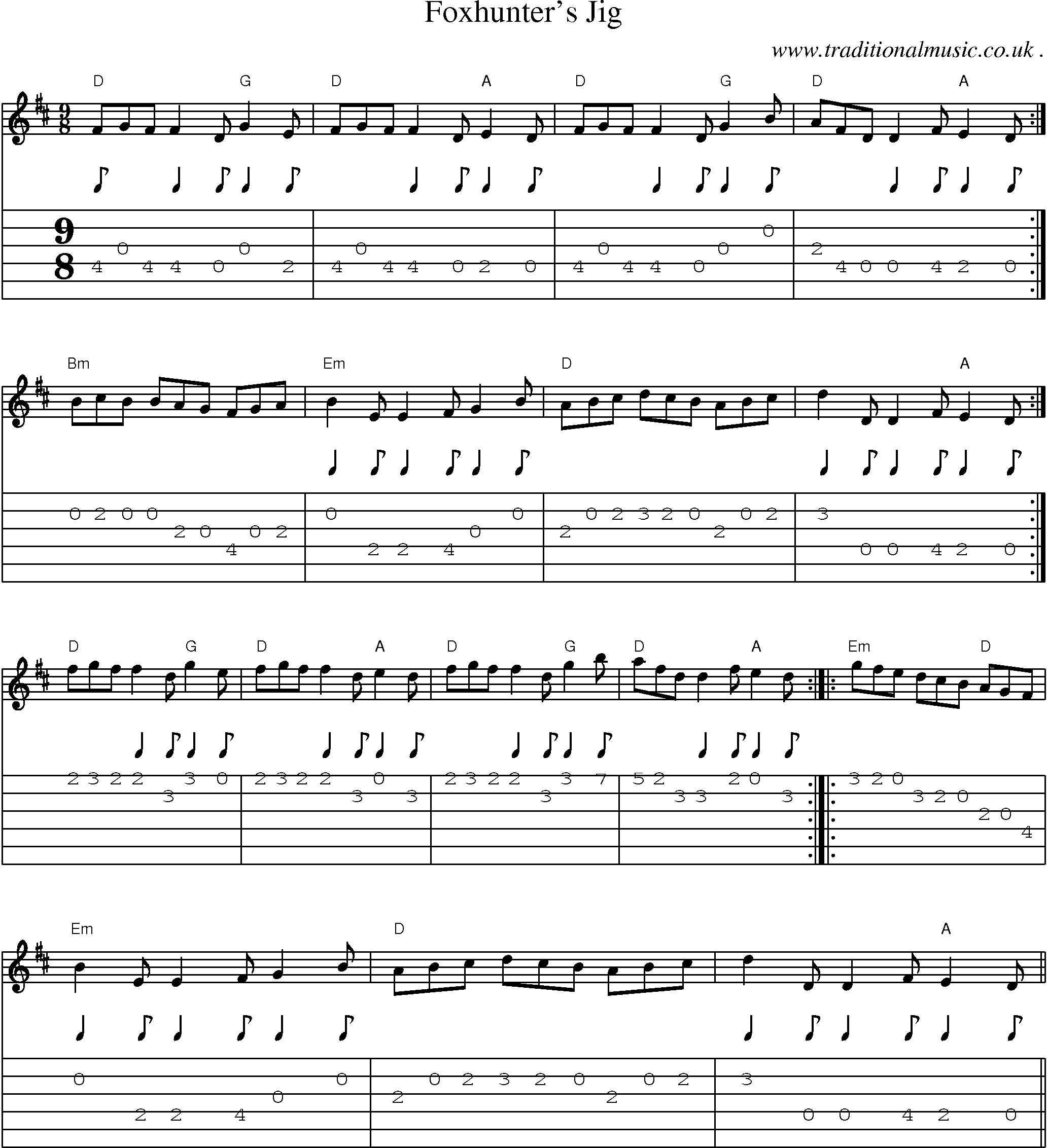 Music Score and Guitar Tabs for Foxhunters Jig