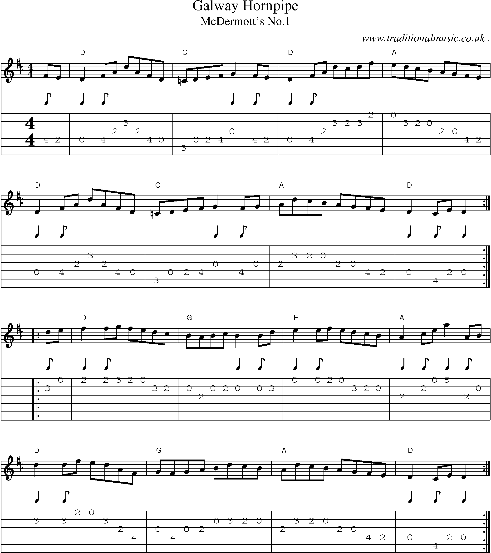 Music Score and Guitar Tabs for Galway Hornpipe