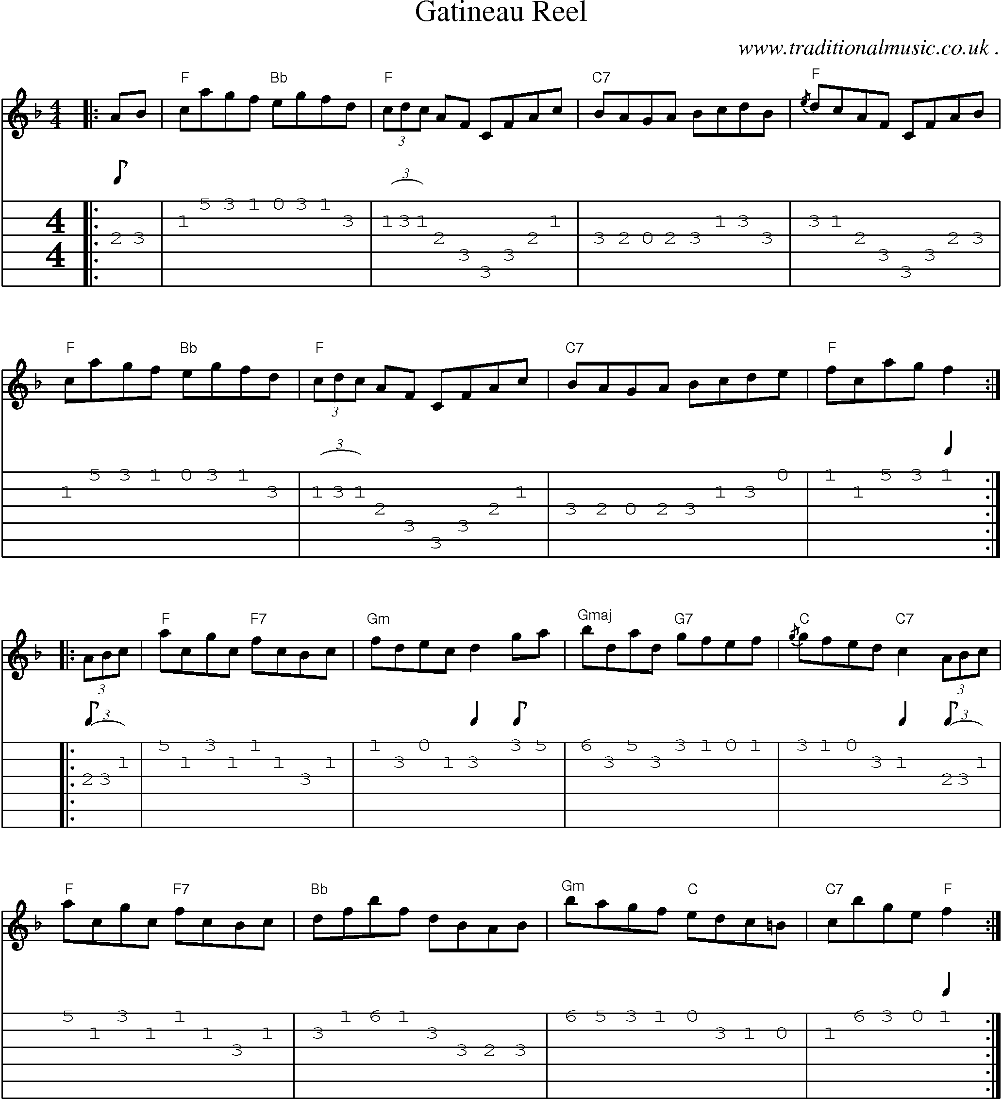 Music Score and Guitar Tabs for Gatineau Reel