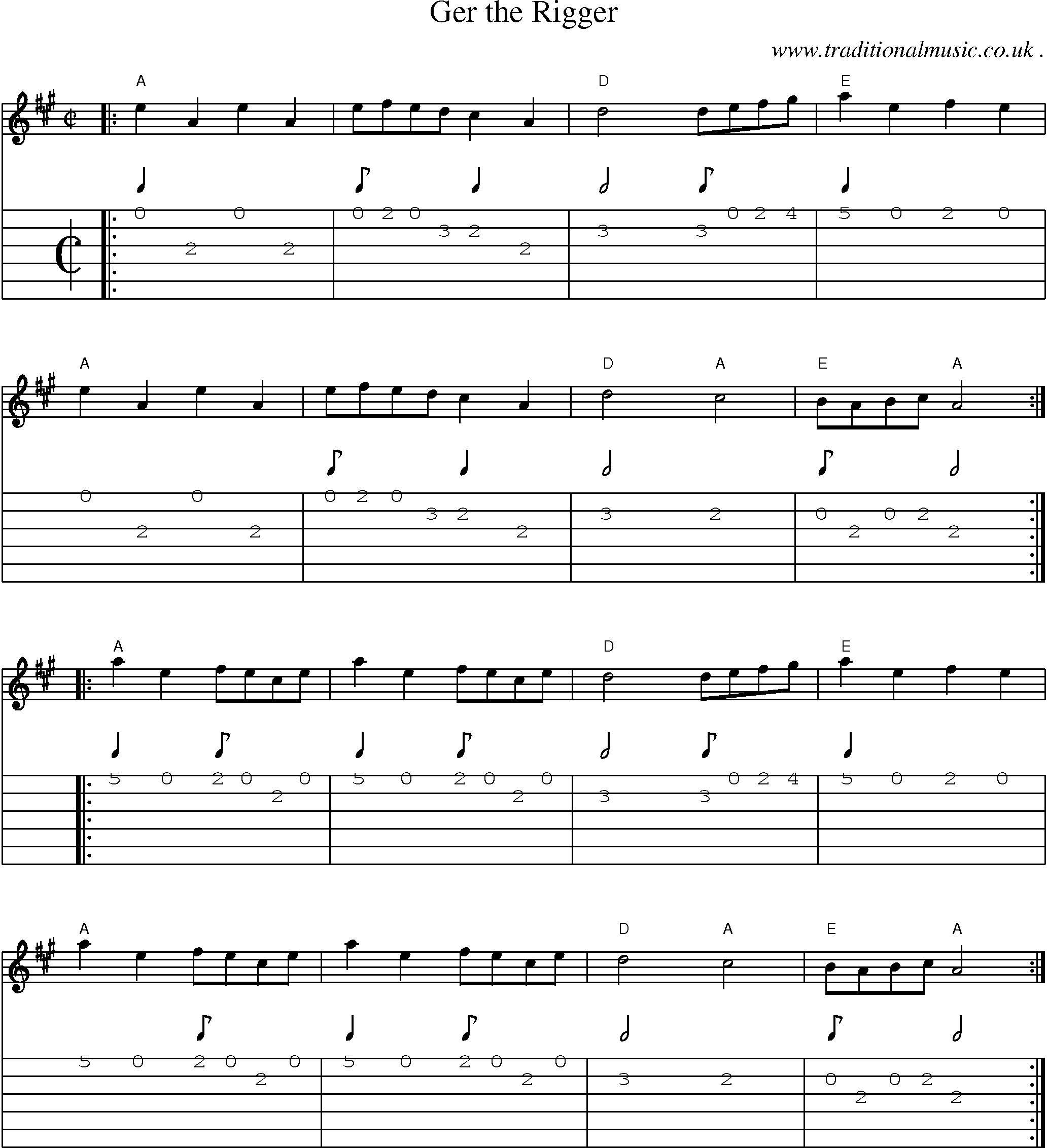 Music Score and Guitar Tabs for Ger The Rigger