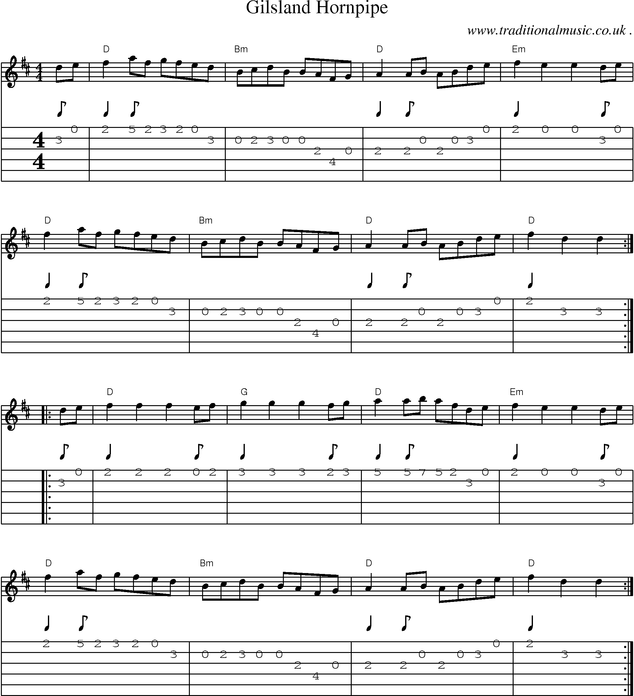 Music Score and Guitar Tabs for Gilsland Hornpipe