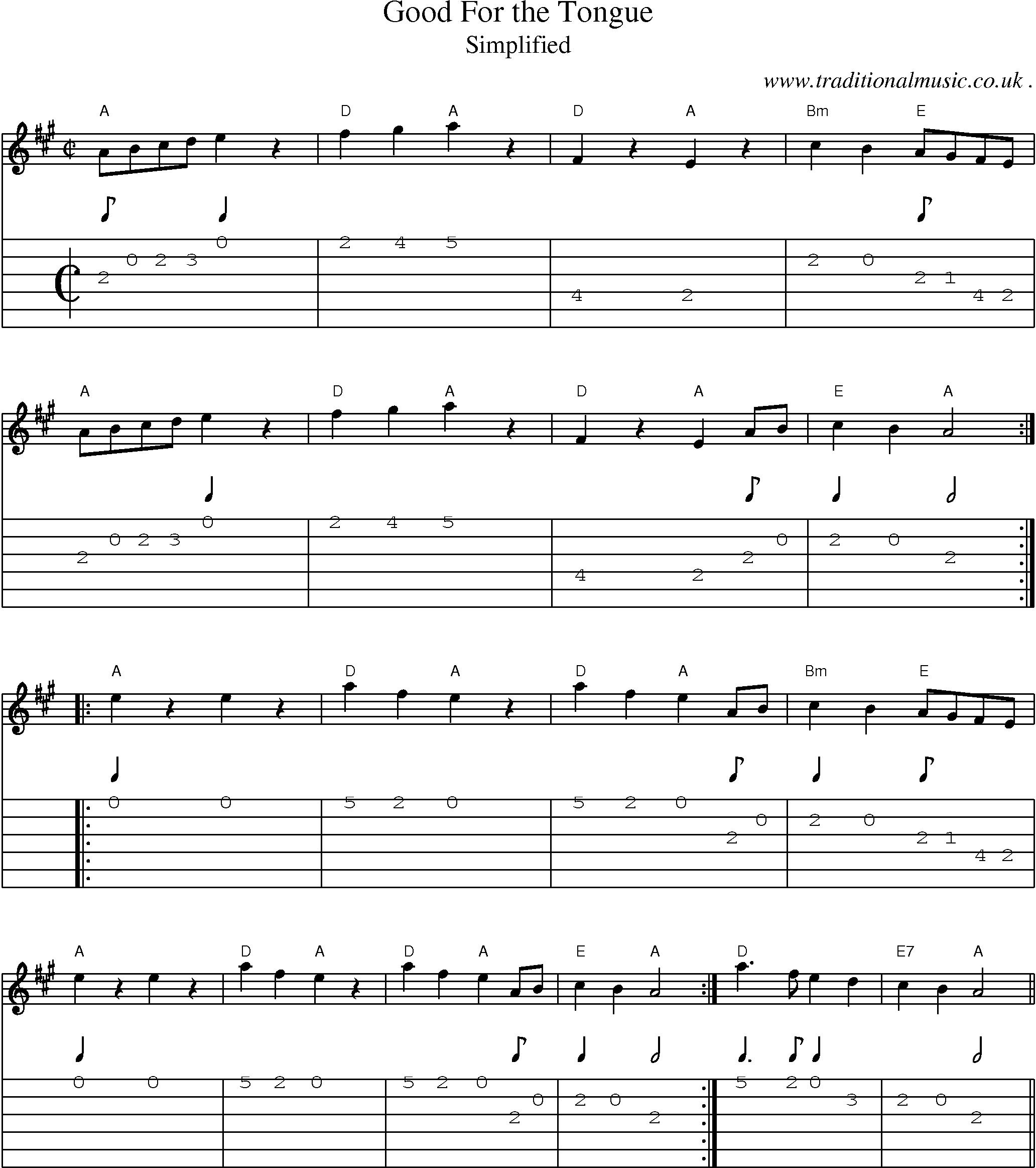 Music Score and Guitar Tabs for Good For The Tongue