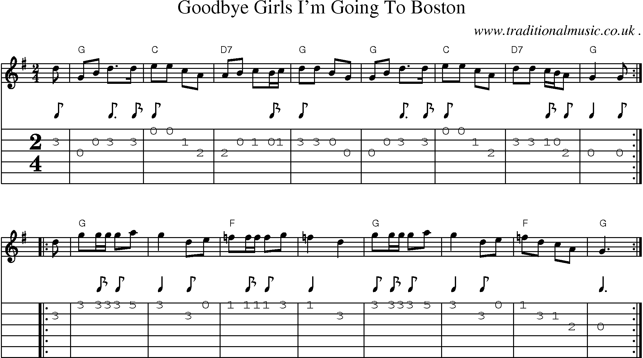 Music Score and Guitar Tabs for Goodbye Girls Im Going To Boston