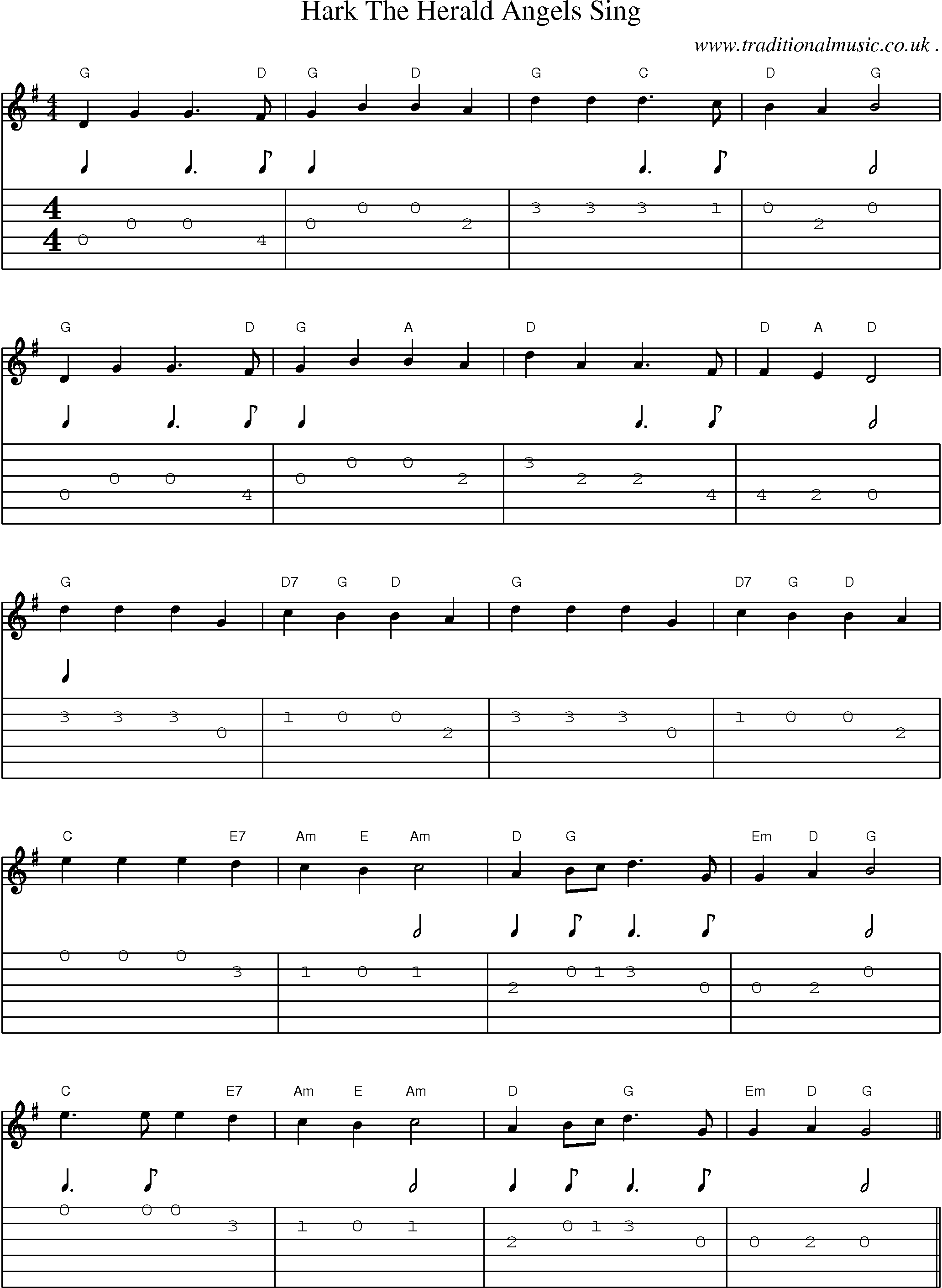 Music Score and Guitar Tabs for Hark The Herald Angels Sing
