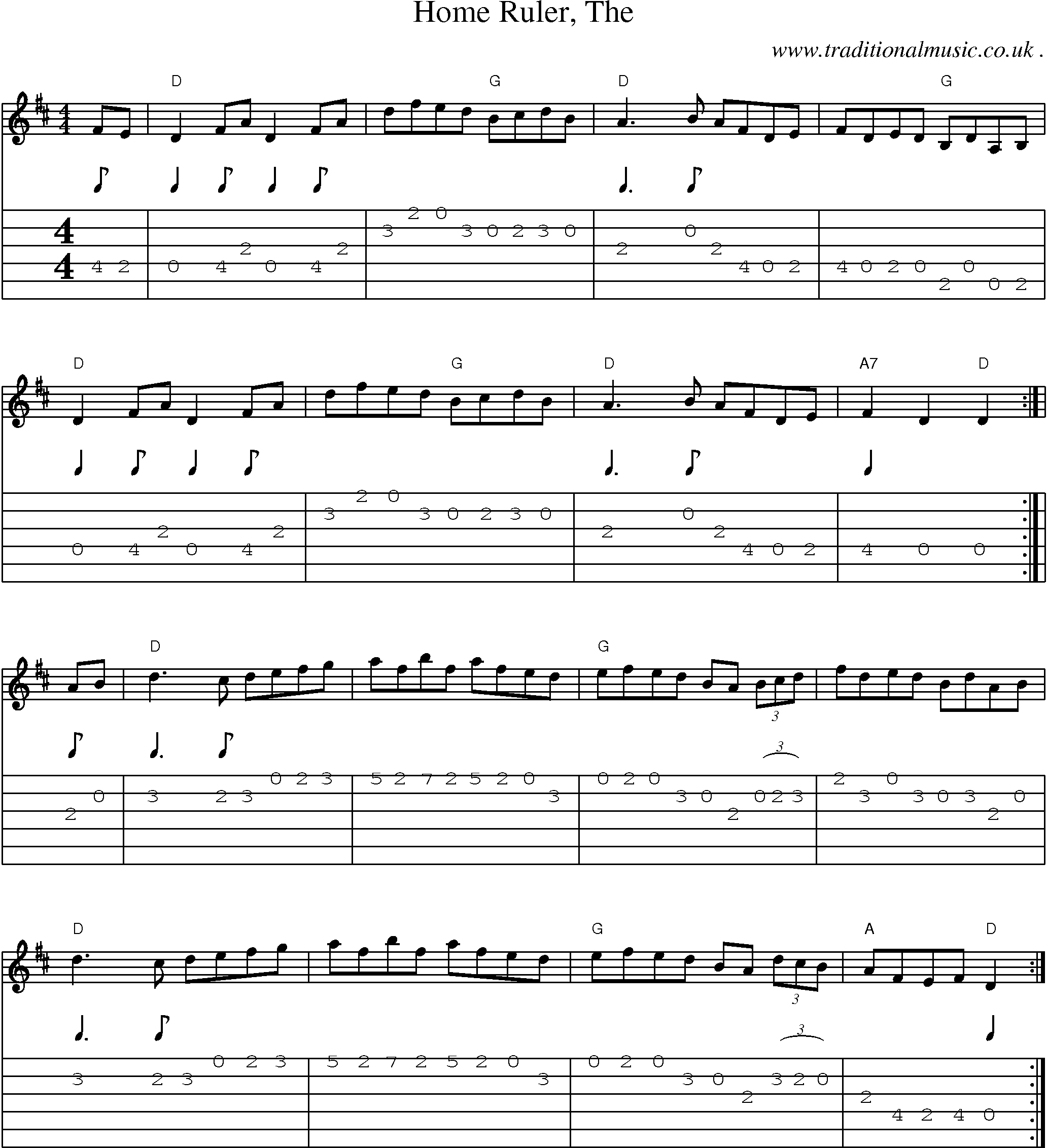 Music Score and Guitar Tabs for Home Ruler The