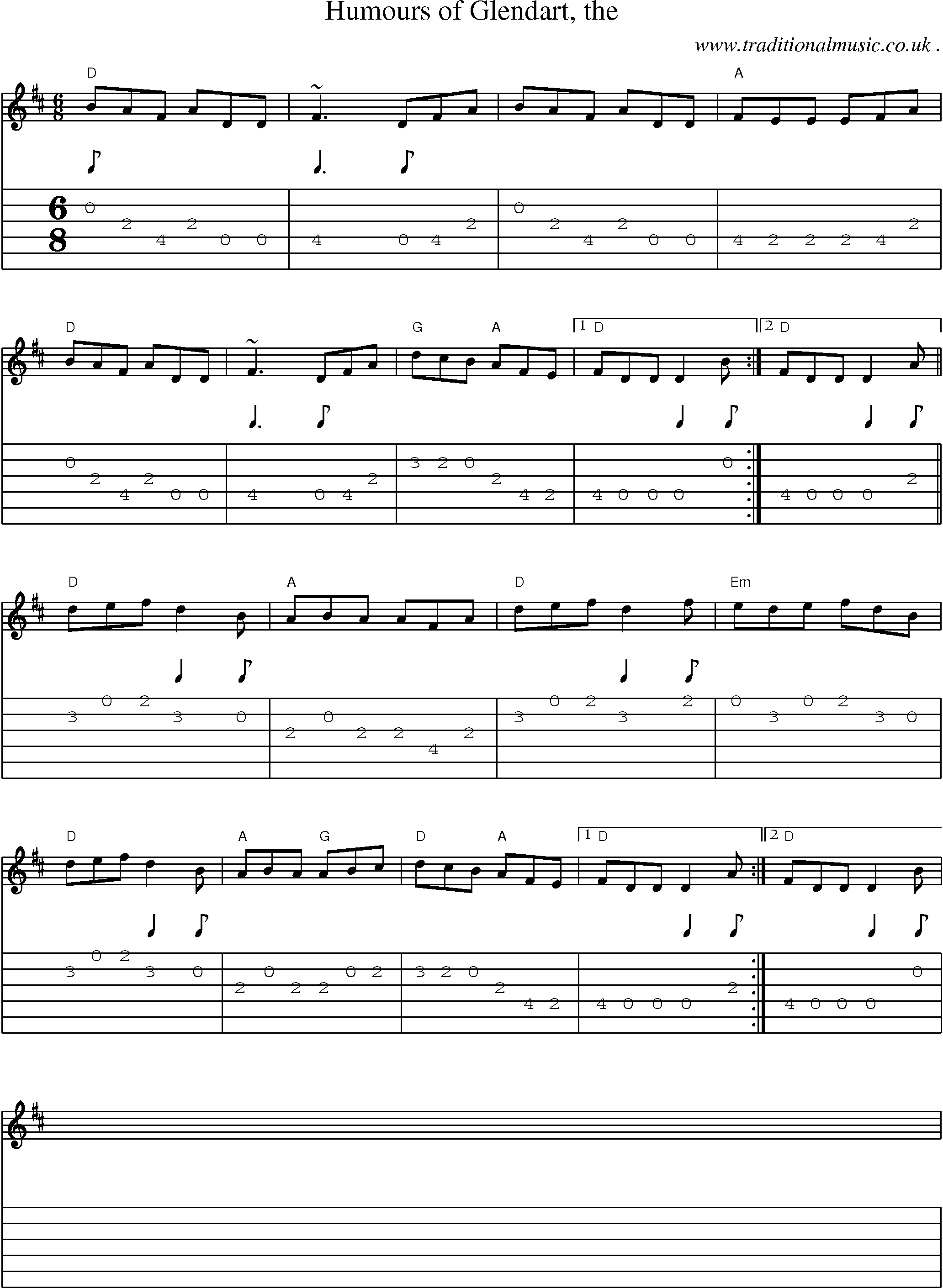 Music Score and Guitar Tabs for Humours Of Glendart The